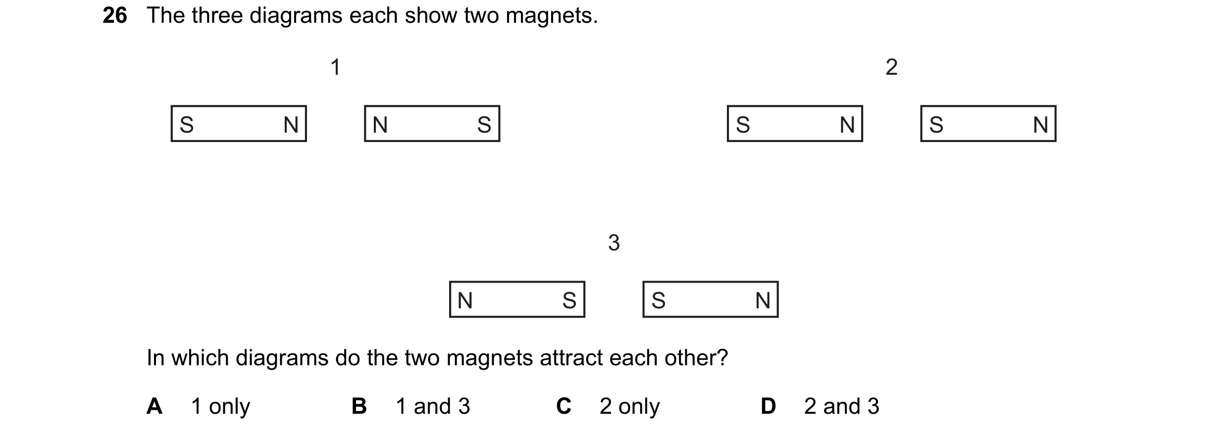 Question 184: The three diagrams each show two magnets. 1 2 S N N S S N S N 3 N S S N In which diagrams do the two magnets attract each other? A 1 only B…