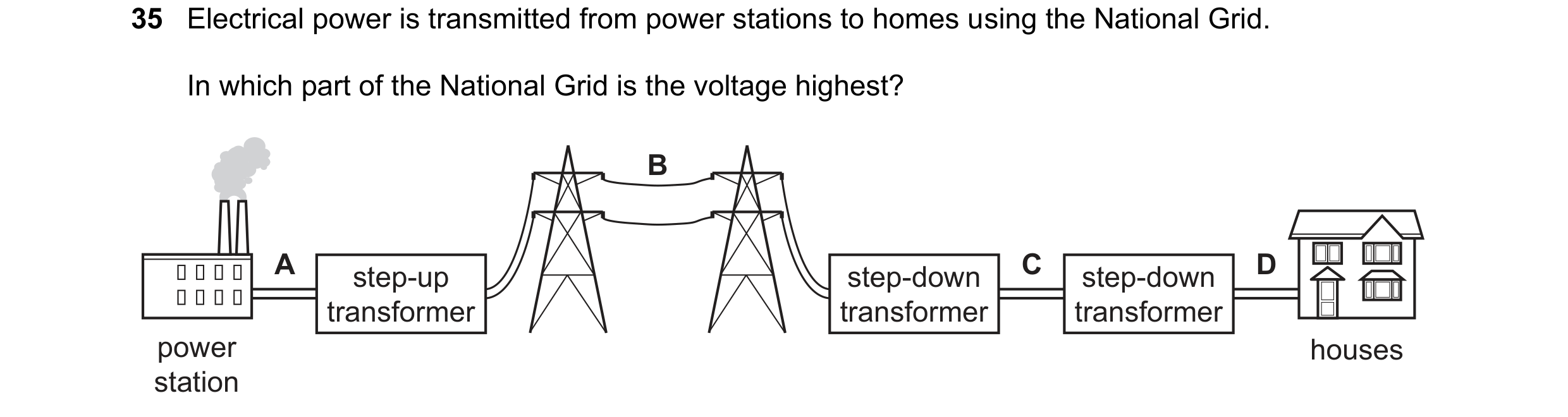 Question 236: Electrical power is transmitted from power stations to homes using the National Grid. In which part of the National Grid is the voltage hig…