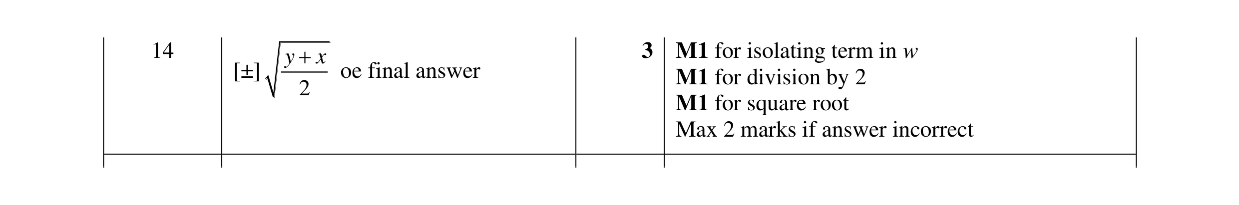 Mark scheme for question 134