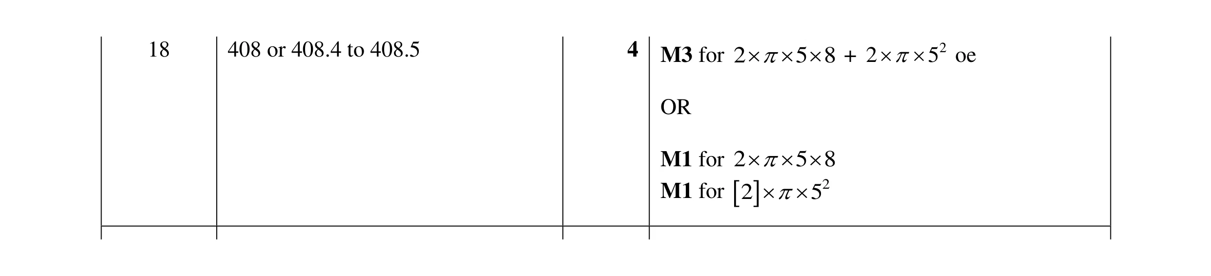Mark scheme for question 73