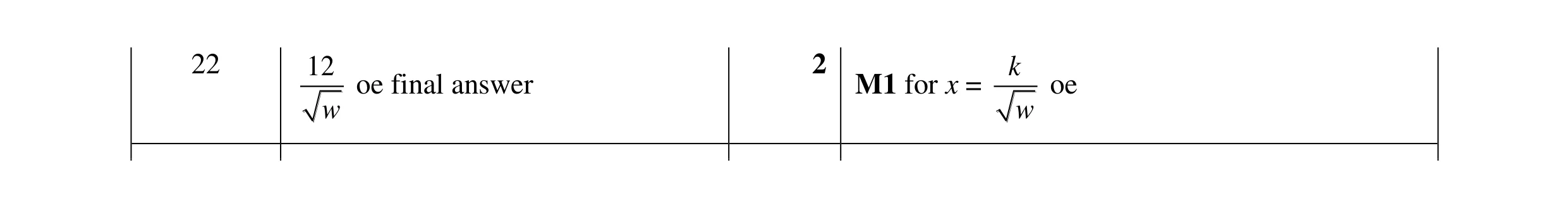 Mark scheme for question 119