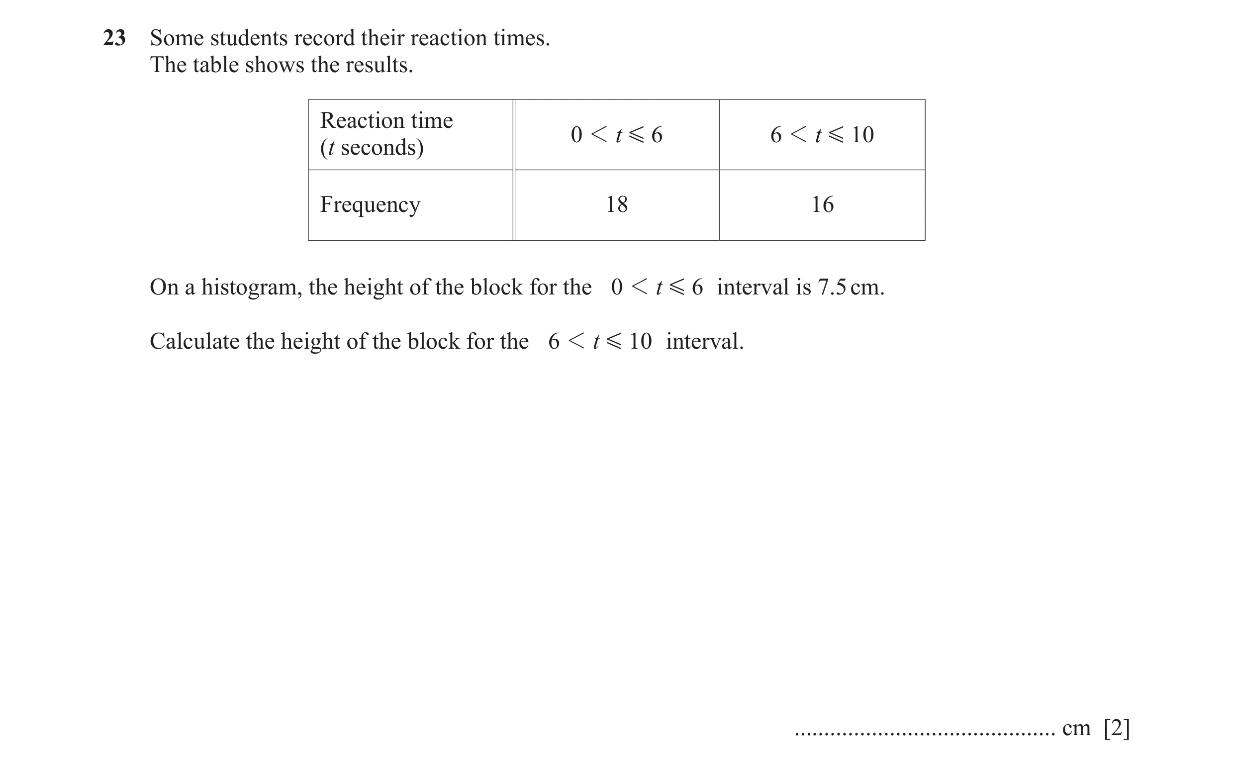 Question 18: Some students record their reaction times. The table shows the results. Reaction time 0 1 t G 6 6 1 t G 10 (t seconds) Frequency 18 16 On a…
