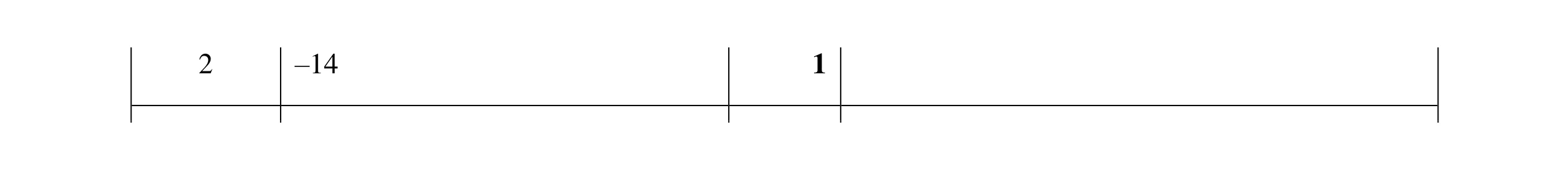 Mark scheme for question 40