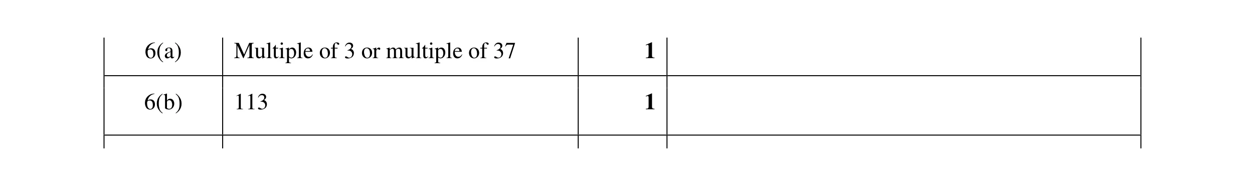 Mark scheme for question 52