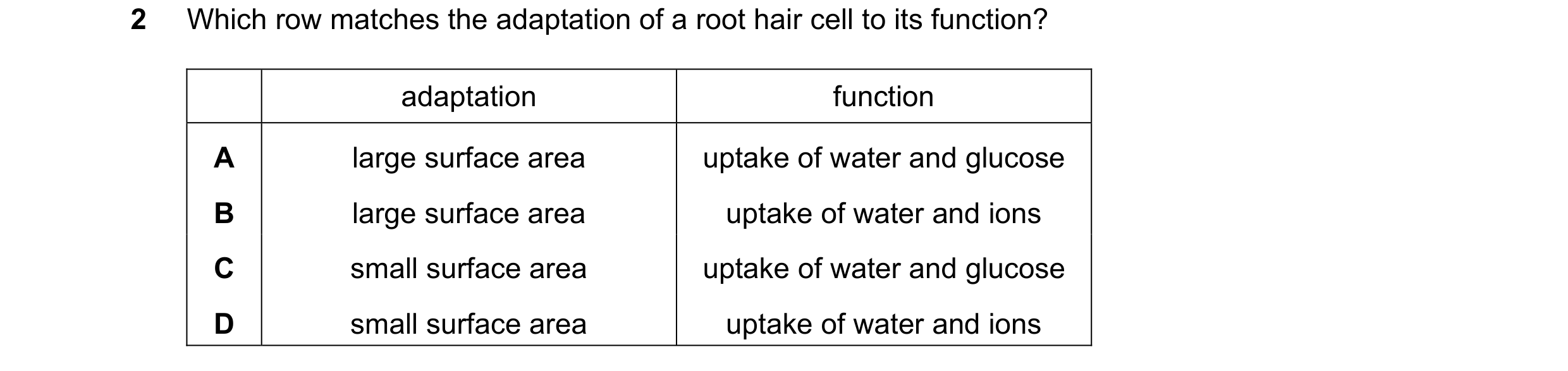 Question 17: Which row matches the adaptation of a root hair cell to its function? adaptation function A large surface area uptake of water and glucose …