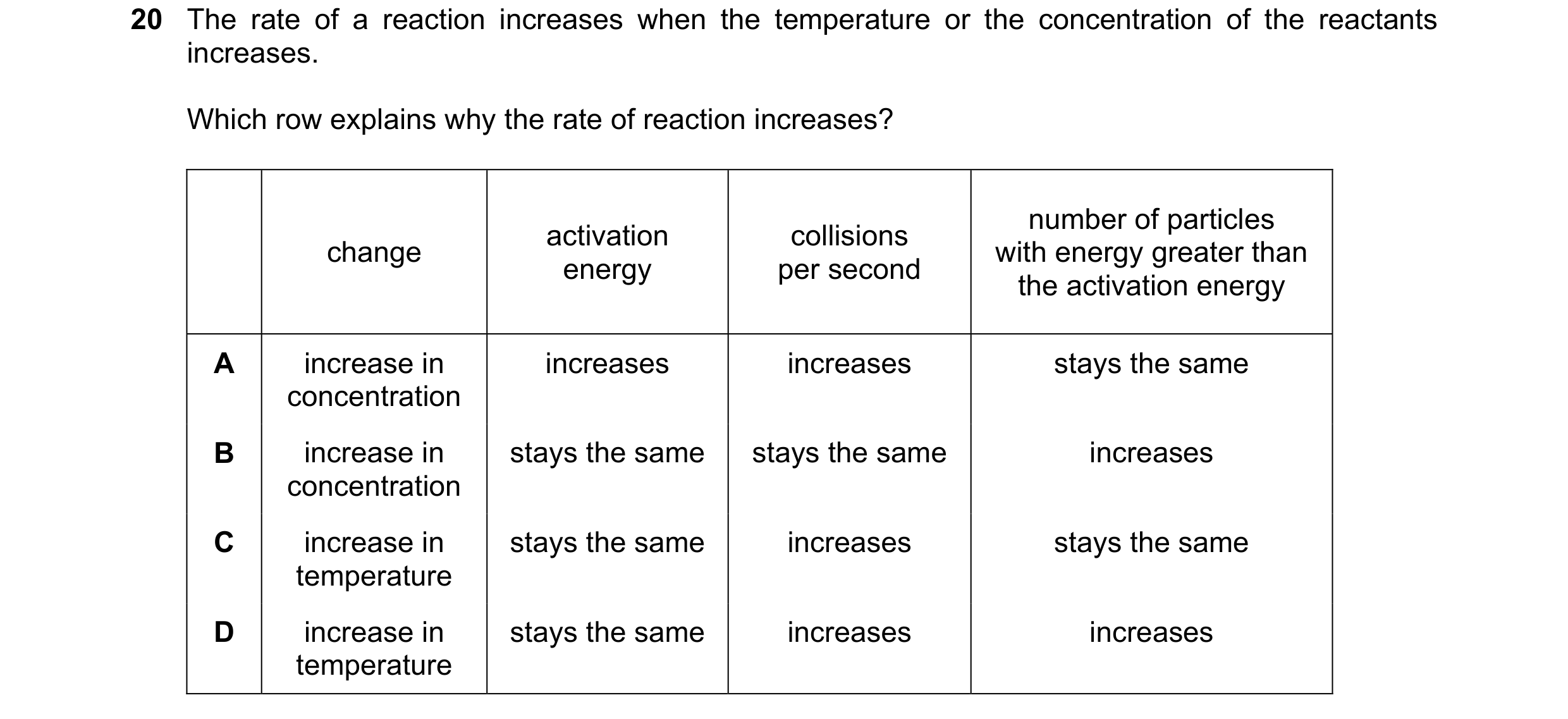 Question 22: The rate of a reaction increases when the temperature or the concentration of the reactants increases. Which row explains why the rate of r…