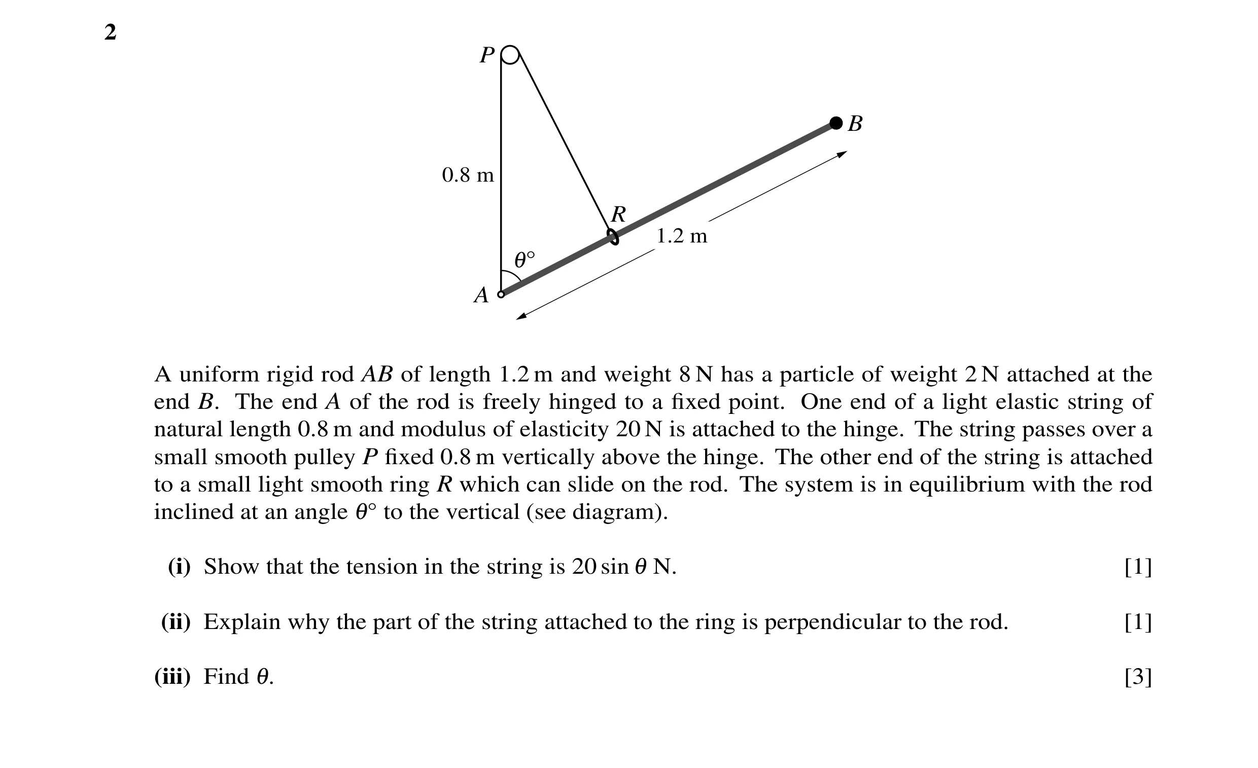 Question 117: P B 0.8 m R 1.2 m 1Å A A uniform rigid rod AB of length 1.2 m and weight 8 N has a particle of weight 2 N attached at the end B. The end A …