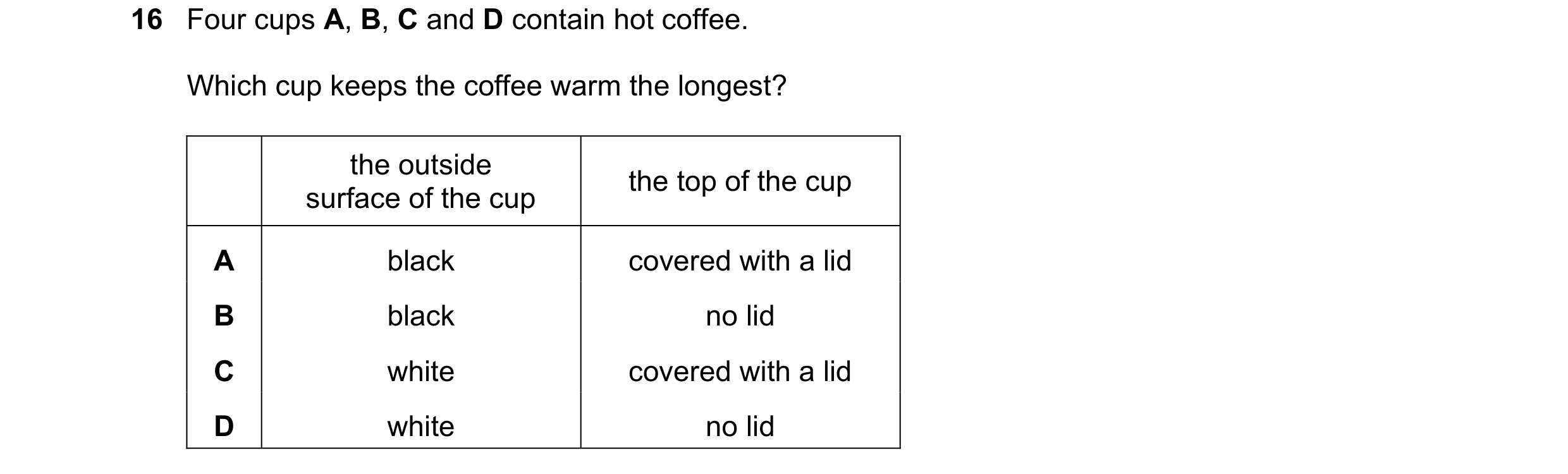 Question 27: Four cups A, B, C and D contain hot coffee. Which cup keeps the coffee warm the longest? the outside the top of the cup surface of the cup …