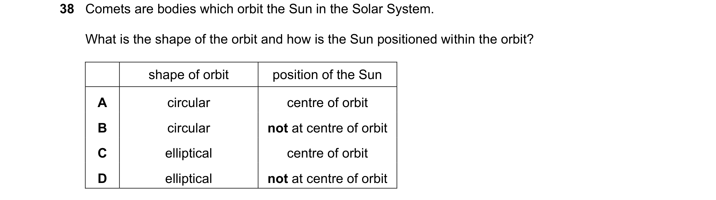 Question 4: Comets are bodies which orbit the Sun in the Solar System. What is the shape of the orbit and how is the Sun positioned within the orbit? s…