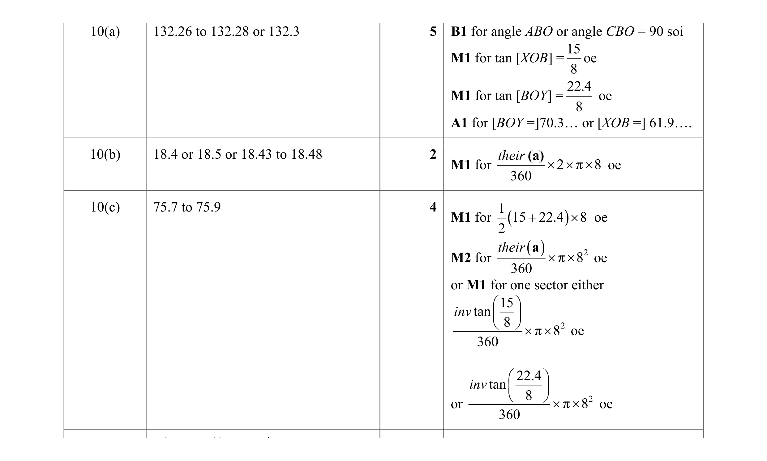 Mark scheme for question 6