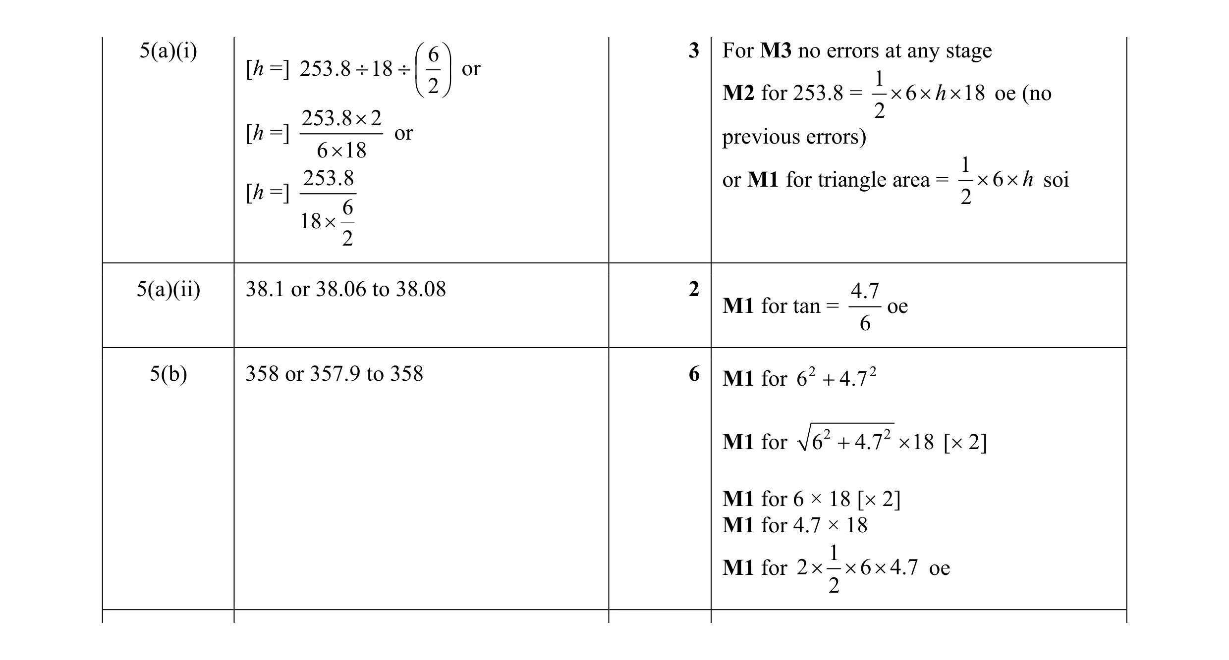 Mark scheme for question 5