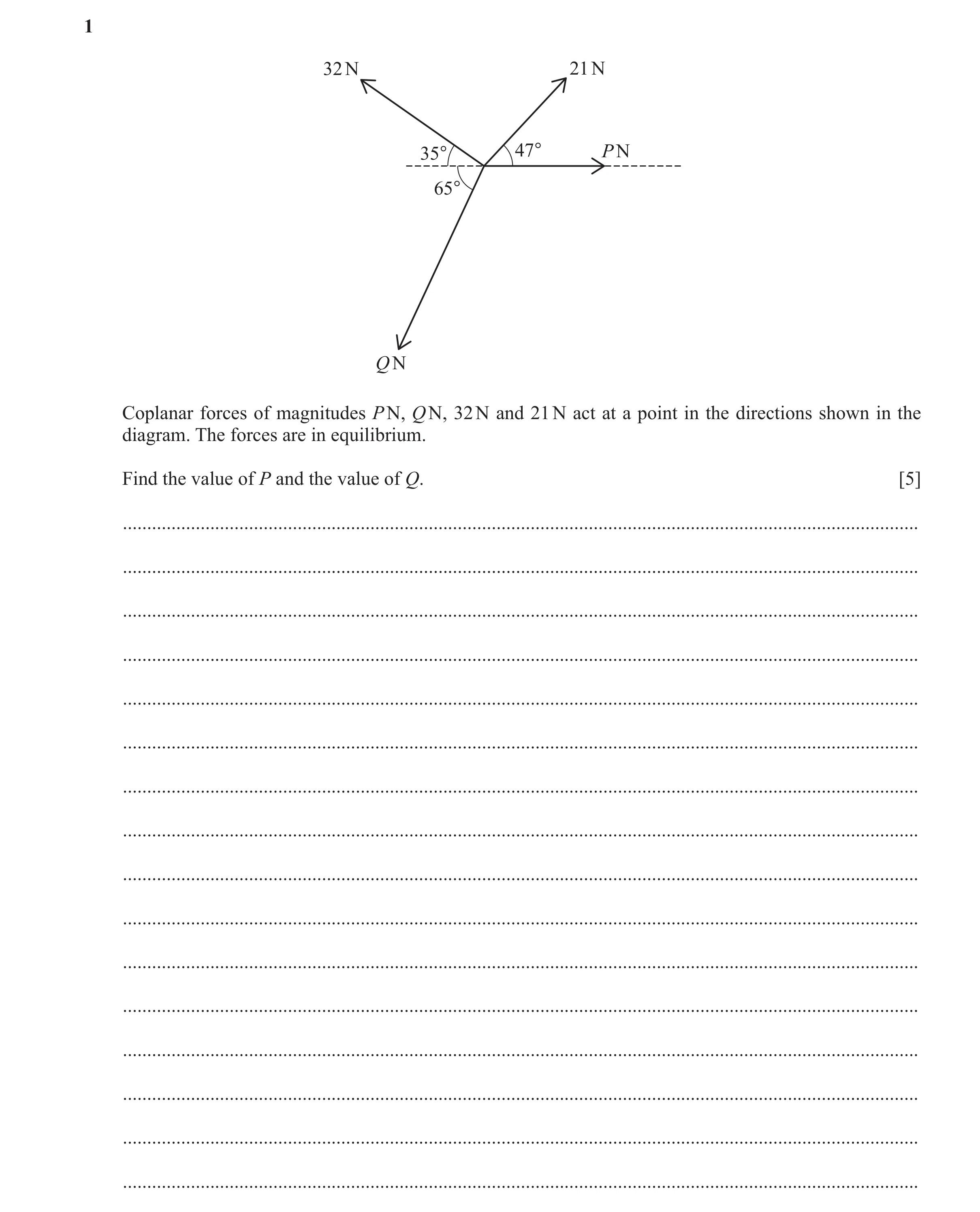 Question 215: 32 N 21 N 35° 47° P N 65° Q N Coplanar forces of magnitudes P N, Q N, 32 N and 21 N act at a point in the directions shown in the diagram. …