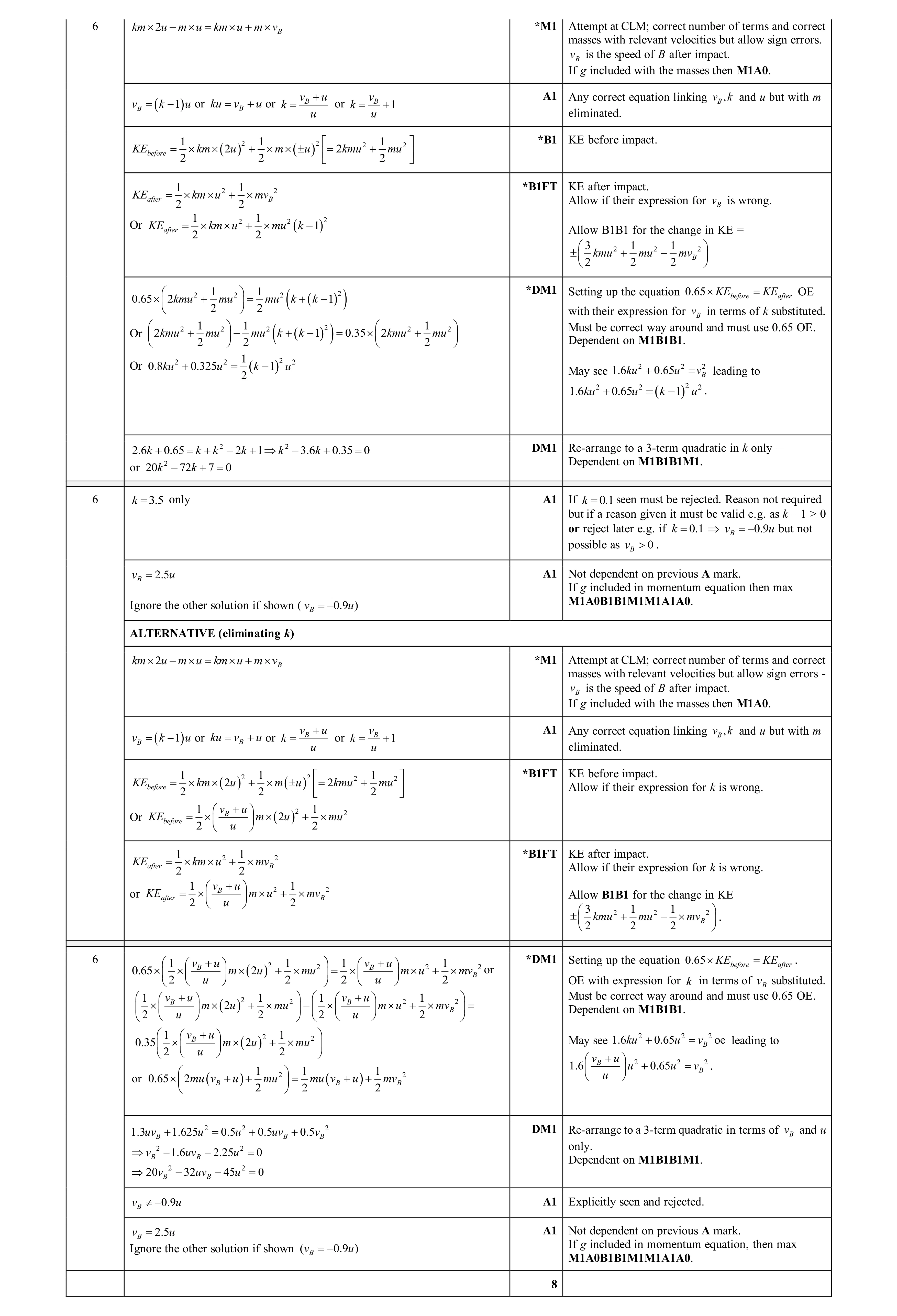 Mark scheme for question 34