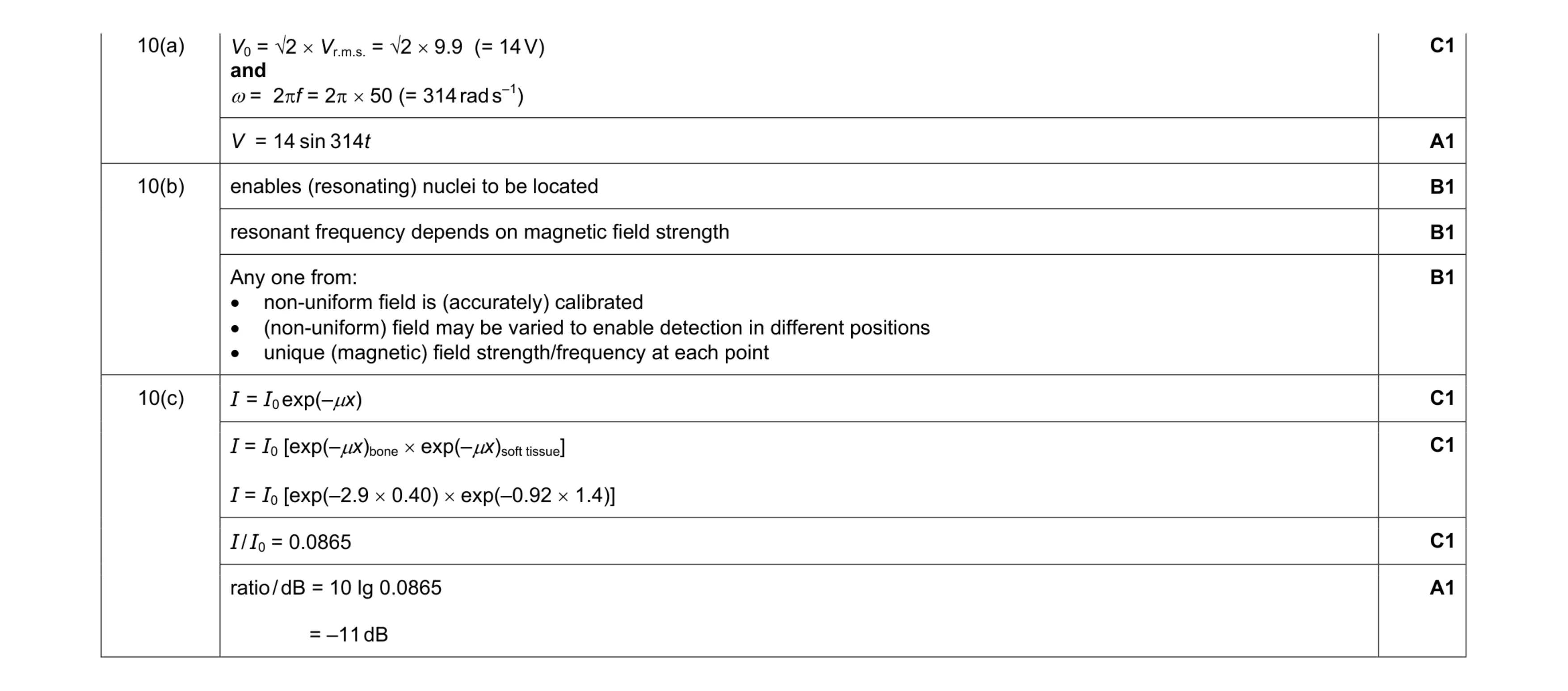Mark scheme for question 8