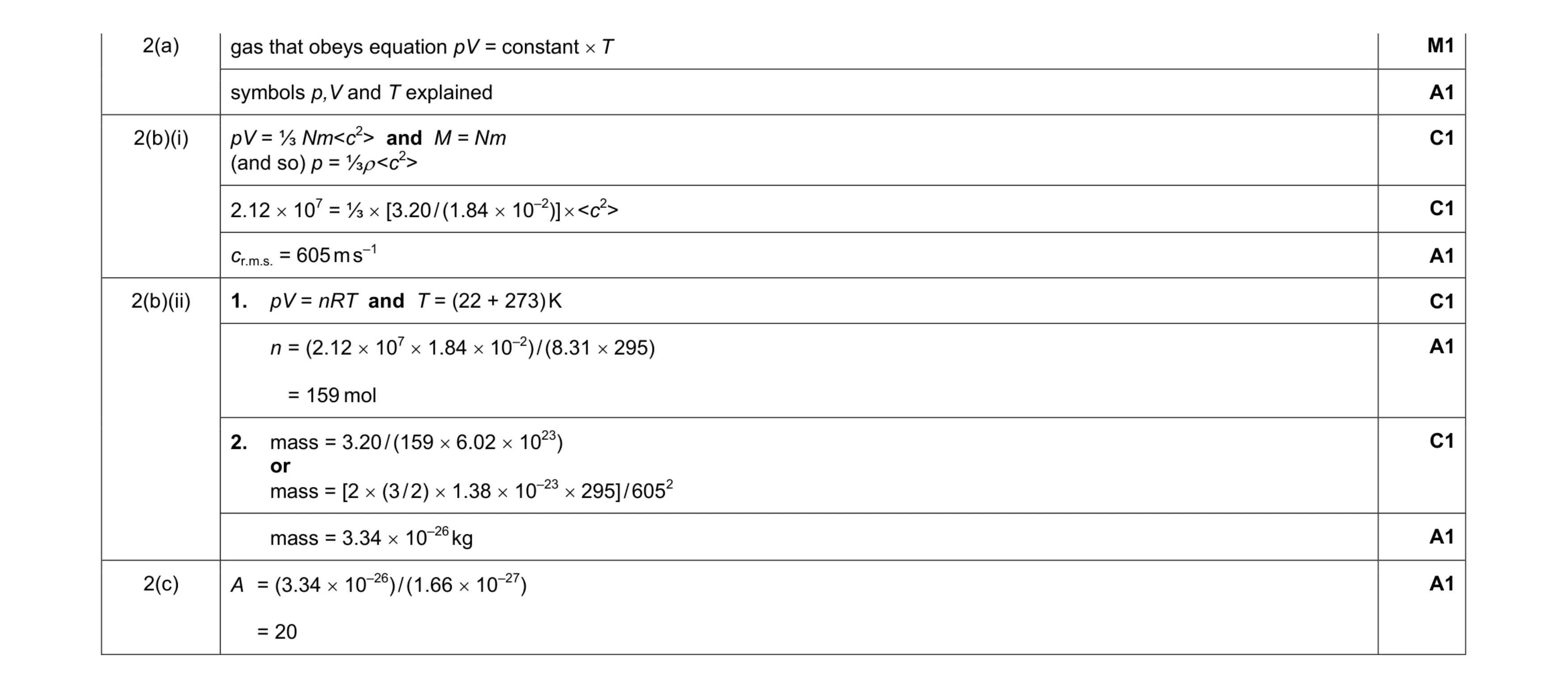 Mark scheme for question 7