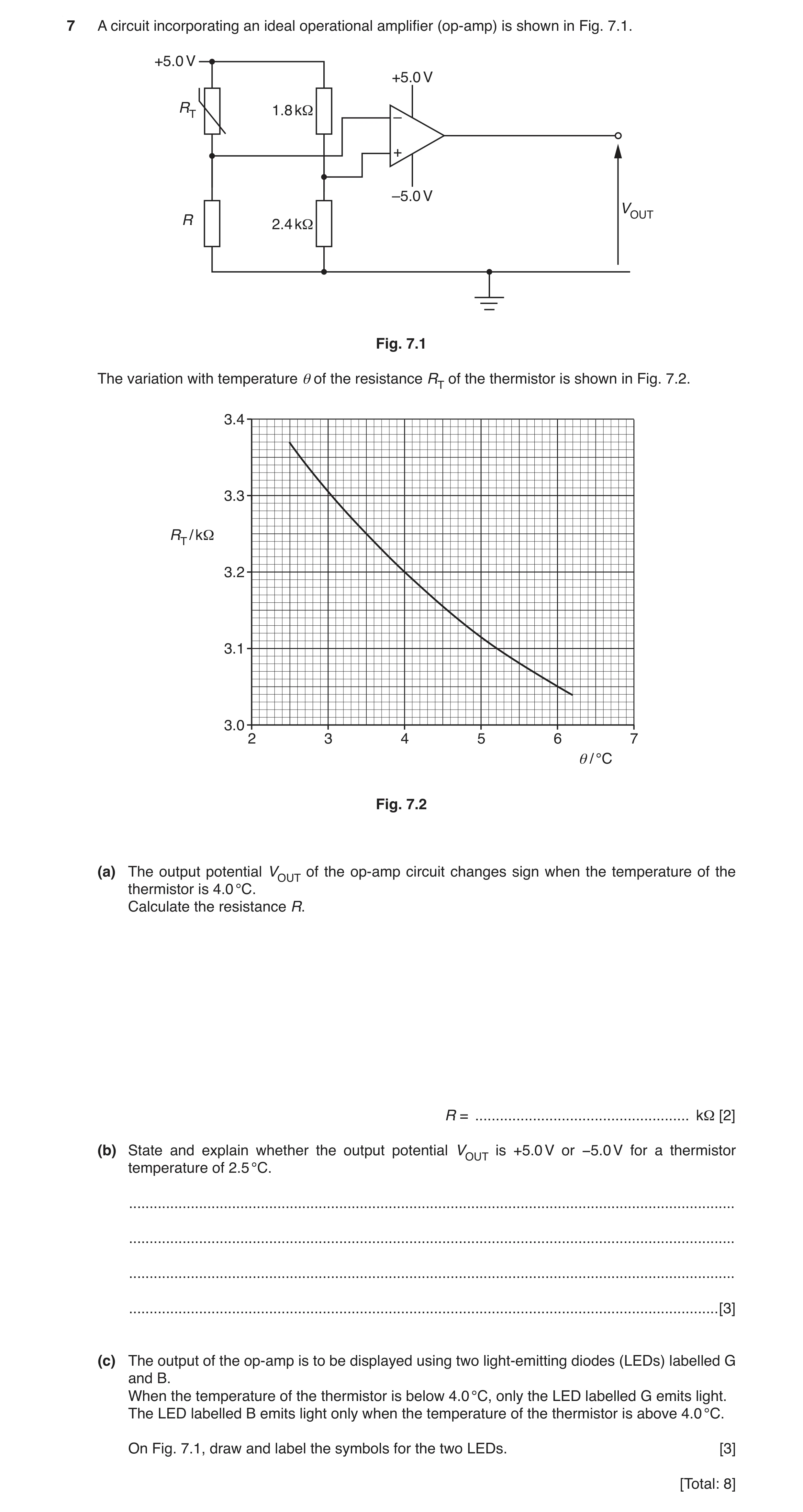 Question 9: A circuit incorporating an ideal operational amplifier (op-amp) is shown in Fig. 7.1. +5.0 V +5.0 V RT 1.8 kΩ – + –5.0 V VOUT R 2.4 kΩ Fig.…