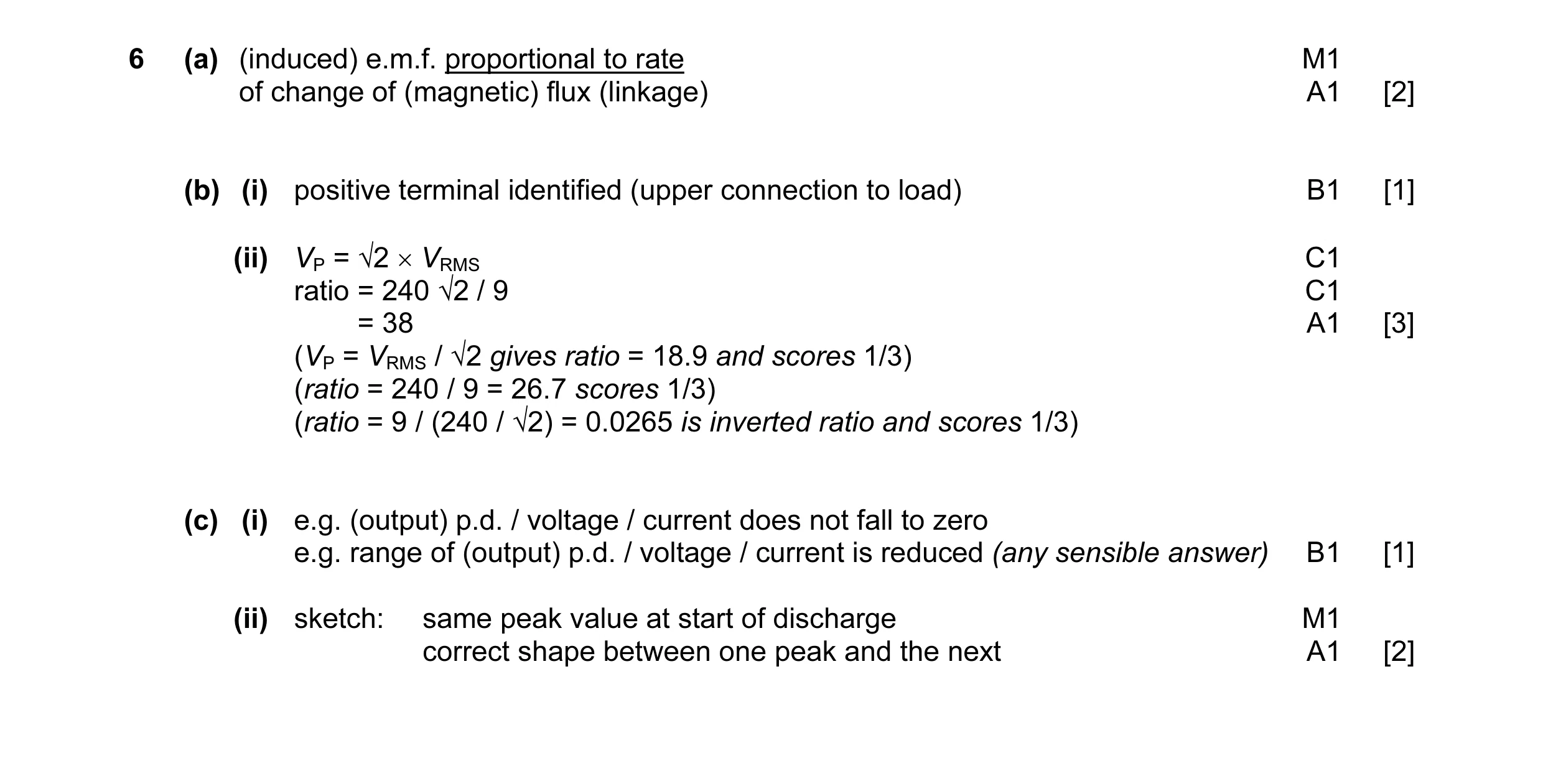 Mark scheme for question 13