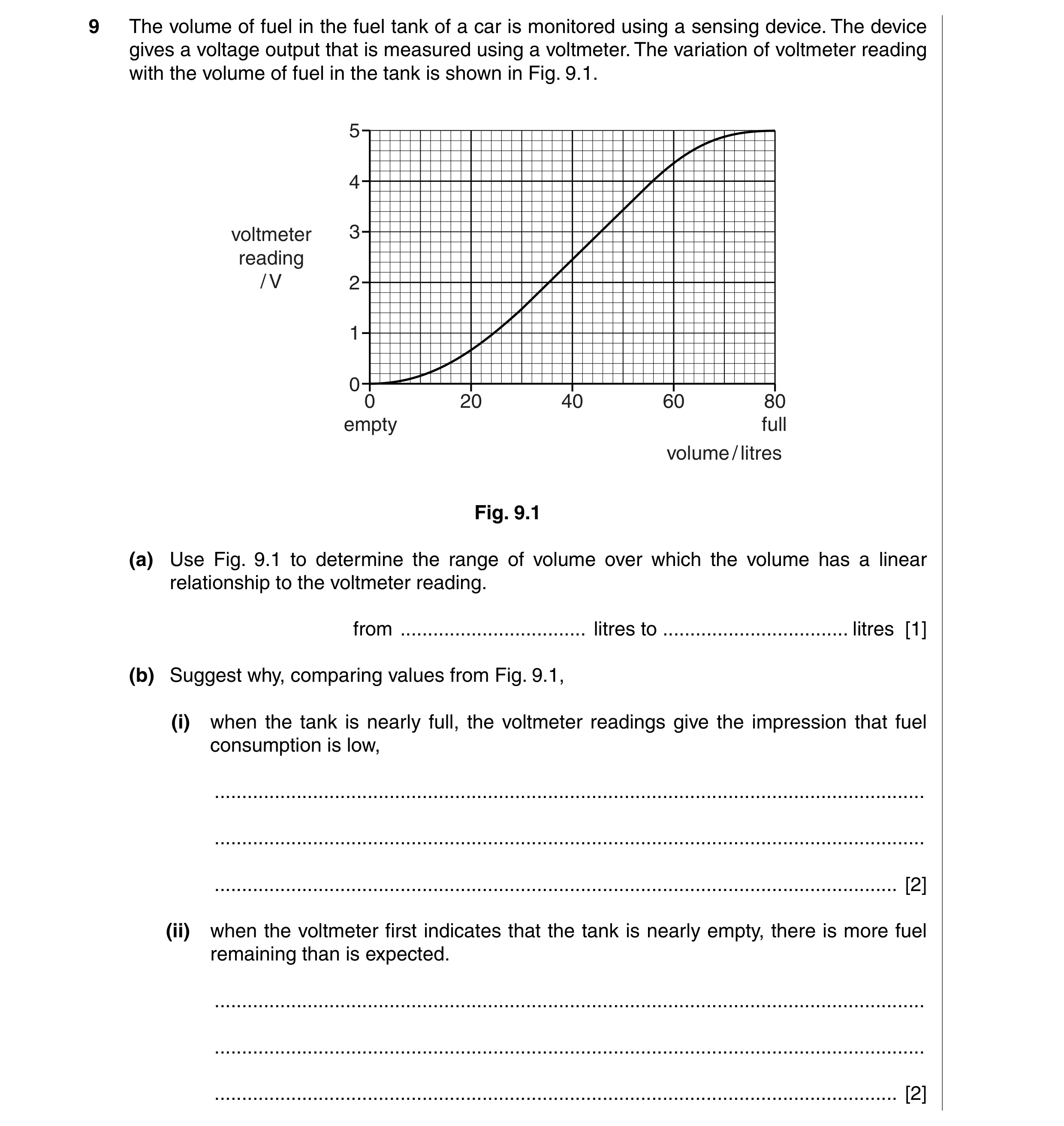 Question 3: The volume of fuel in the fuel tank of a car is monitored using a sensing device. The device gives a voltage output that is measured using …