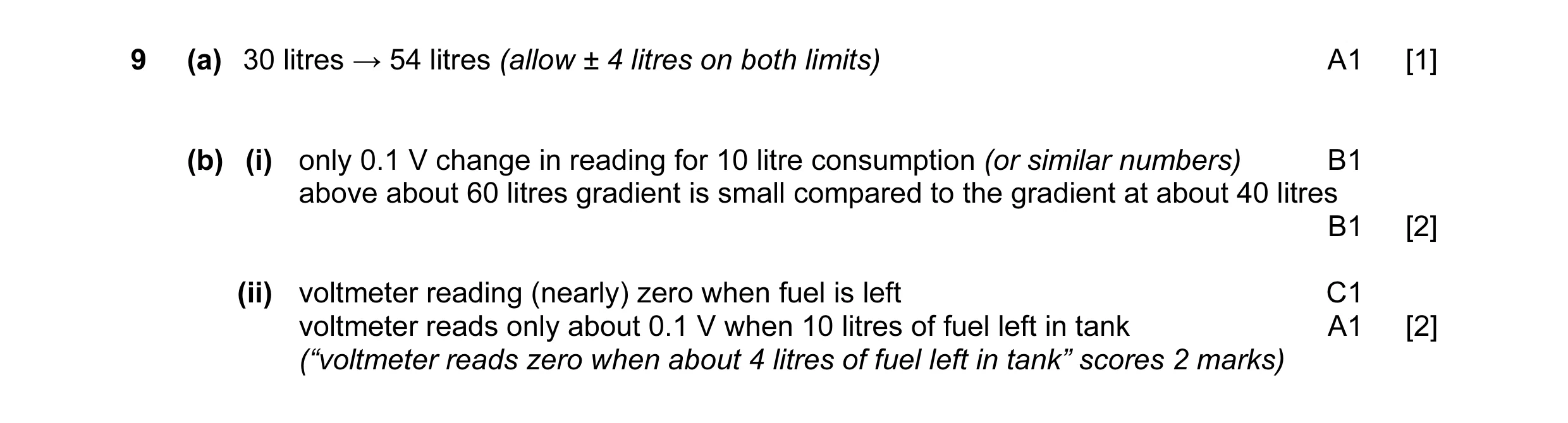 Mark scheme for question 3
