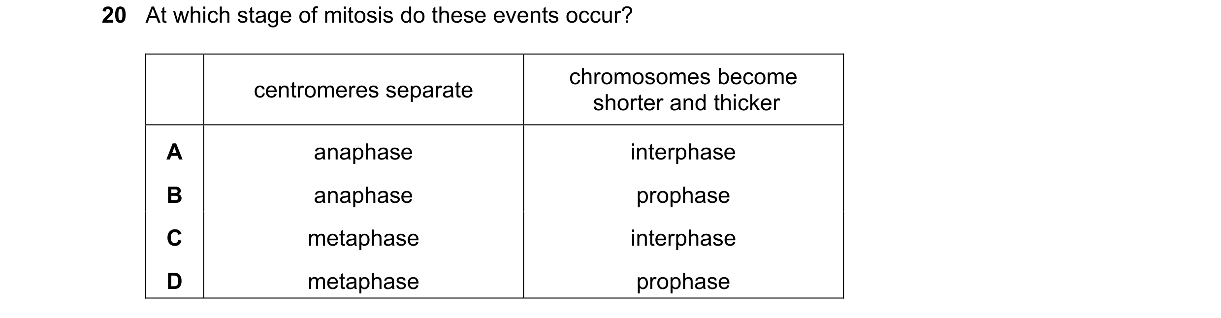 Question 77: At which stage of mitosis do these events occur? chromosomes become centromeres separate shorter and thicker A anaphase interphase B anapha…