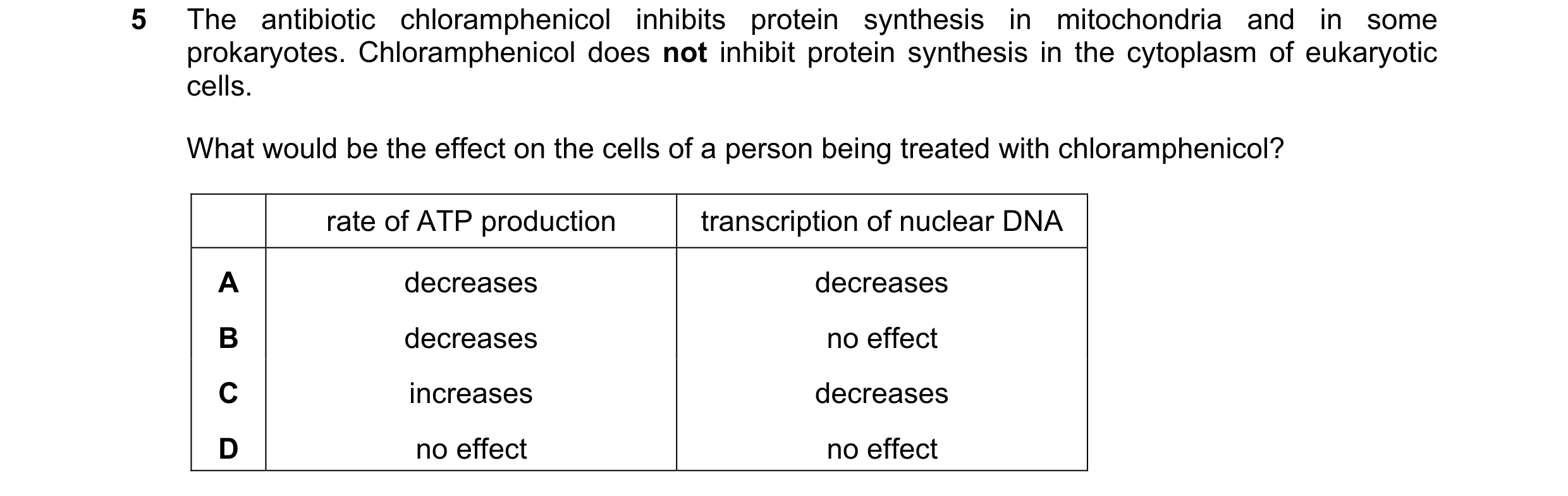 Question 11: The antibiotic chloramphenicol inhibits protein synthesis in mitochondria and in some prokaryotes. Chloramphenicol does not inhibit protein…