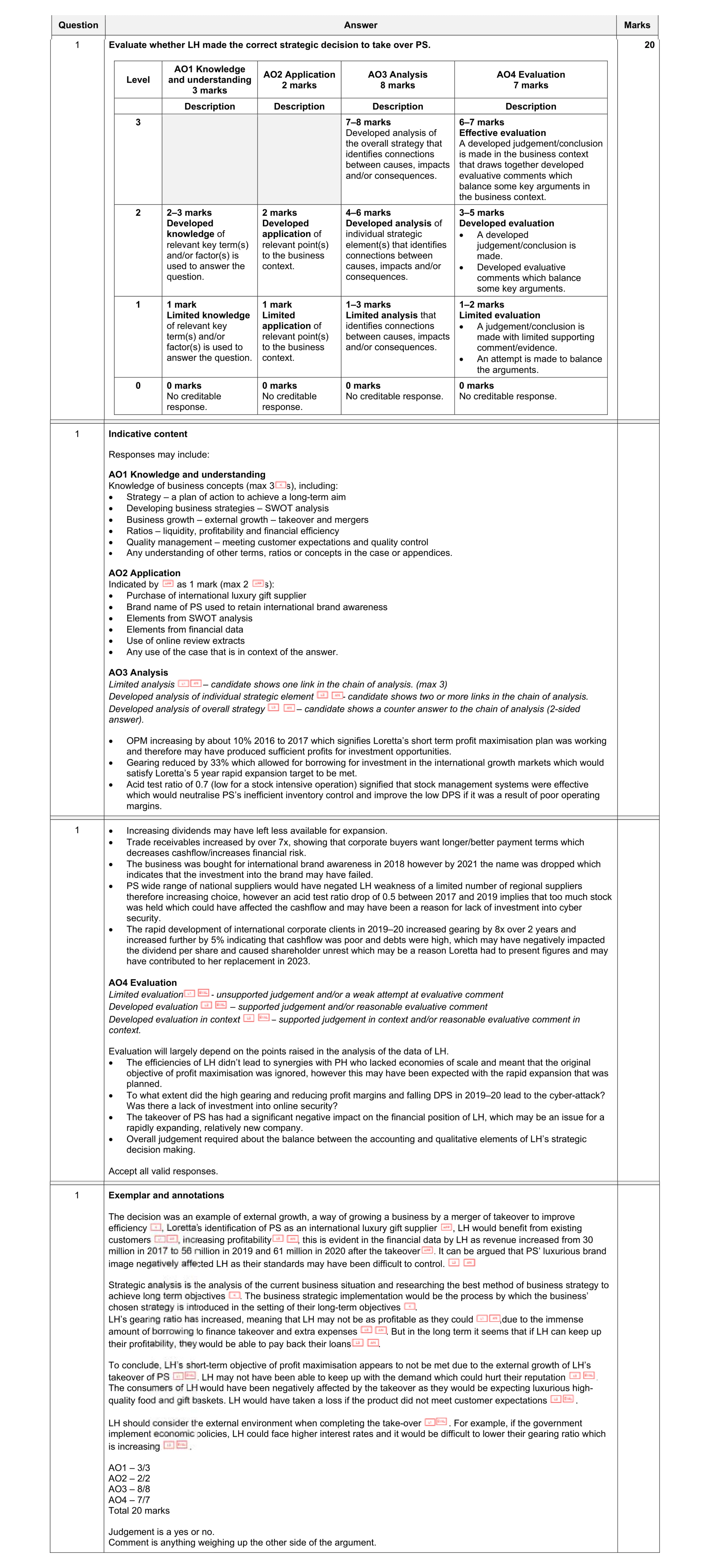 Mark scheme for question 2