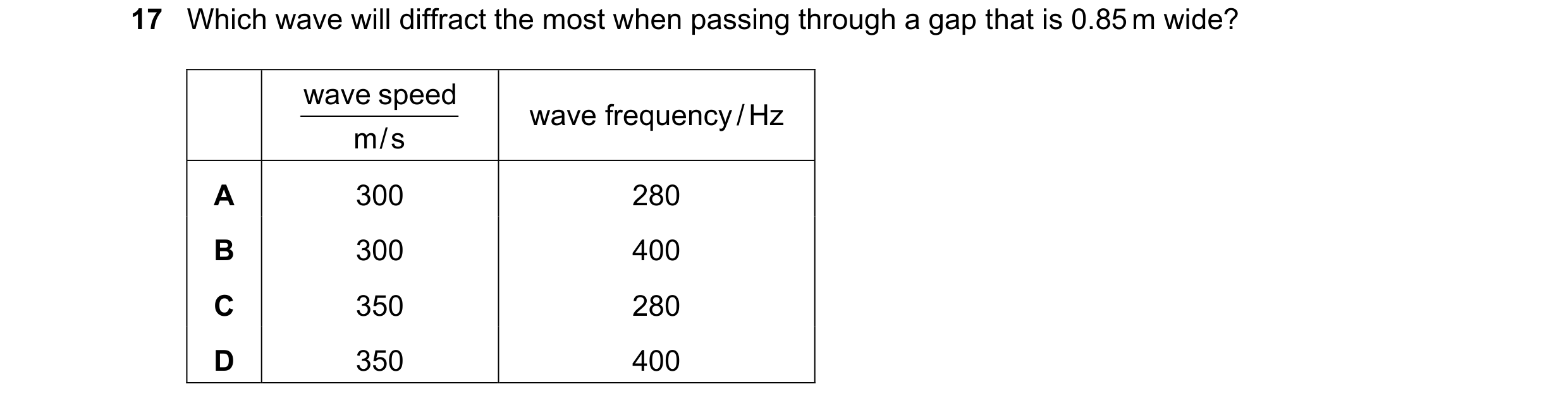 Question 133: Which wave will diffract the most when passing through a gap that is 0.85 m wide? wave speed wave frequency / Hz m / s A 300 280 B 300 400 …