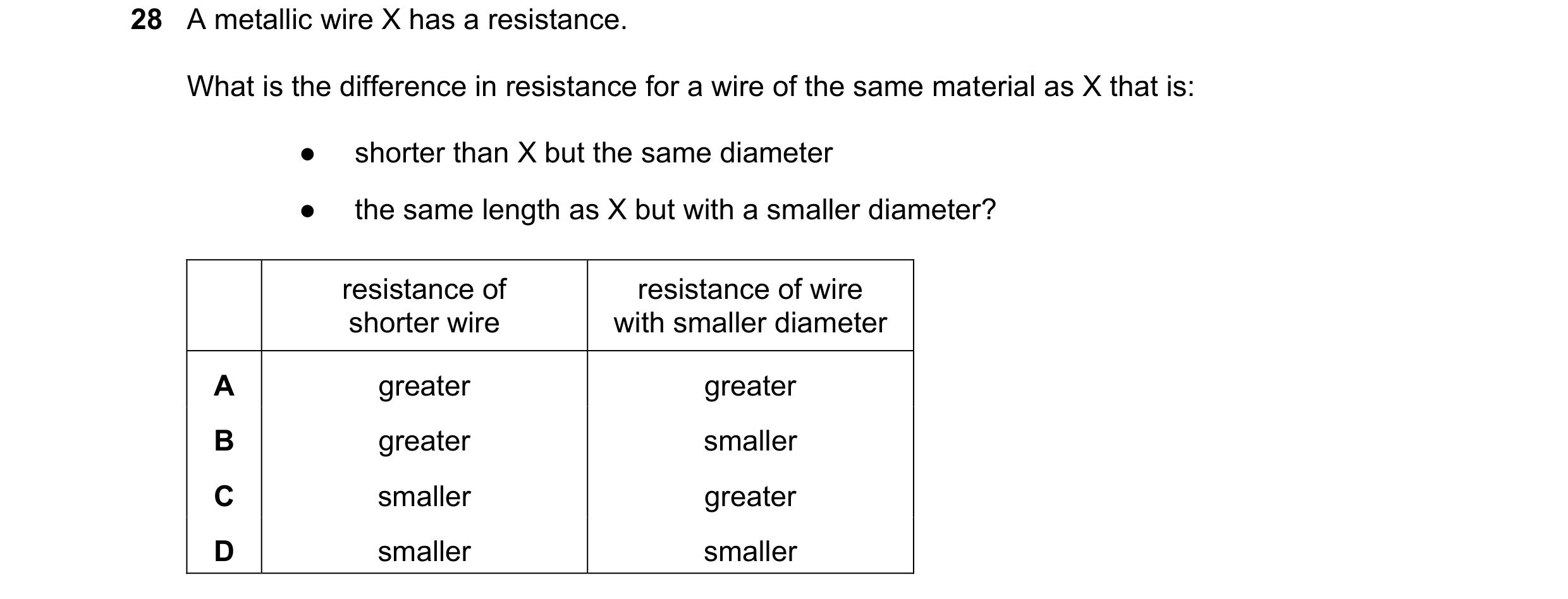 Question 216: A metallic wire X has a resistance. What is the difference in resistance for a wire of the same material as X that is: ● shorter than X but…