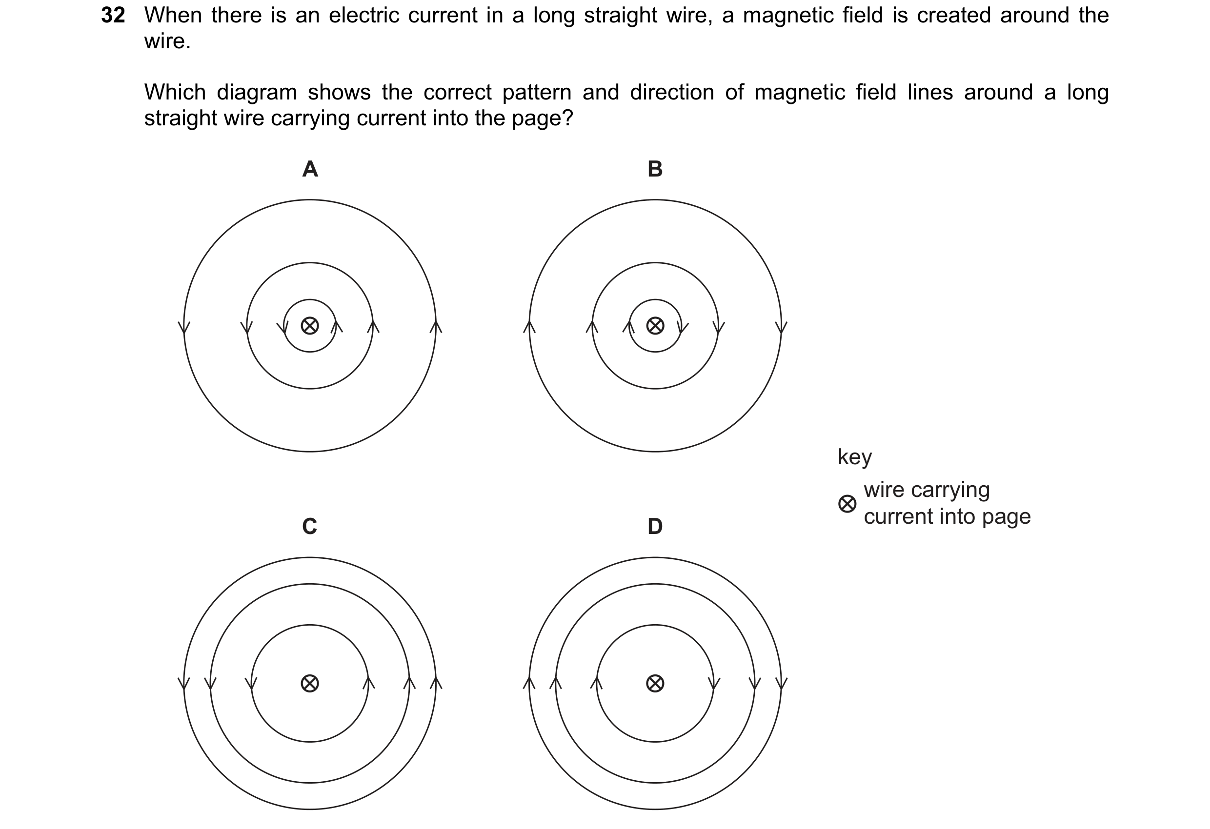 Question 178: When there is an electric current in a long straight wire, a magnetic field is created around the wire. Which diagram shows the correct pat…