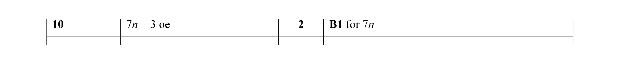 Mark scheme for question 4