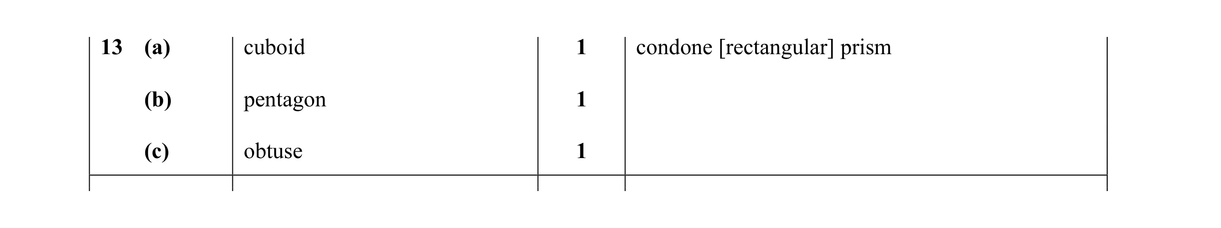 Mark scheme for question 34