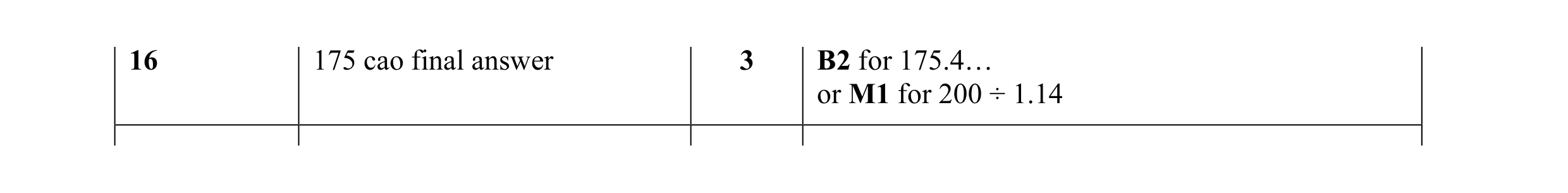Mark scheme for question 45