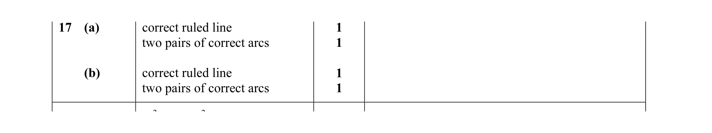 Mark scheme for question 8