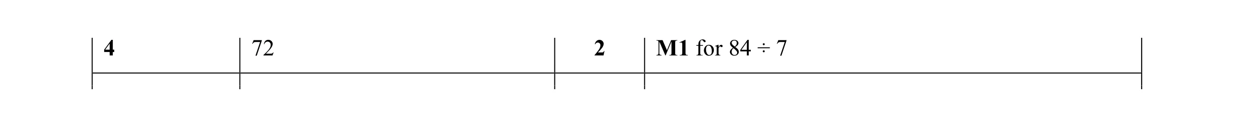 Mark scheme for question 43