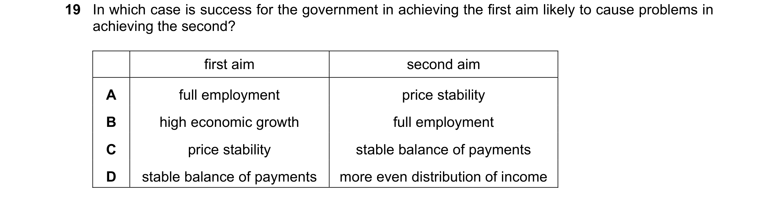 Question 29: In which case is success for the government in achieving the first aim likely to cause problems in achieving the second? first aim second a…