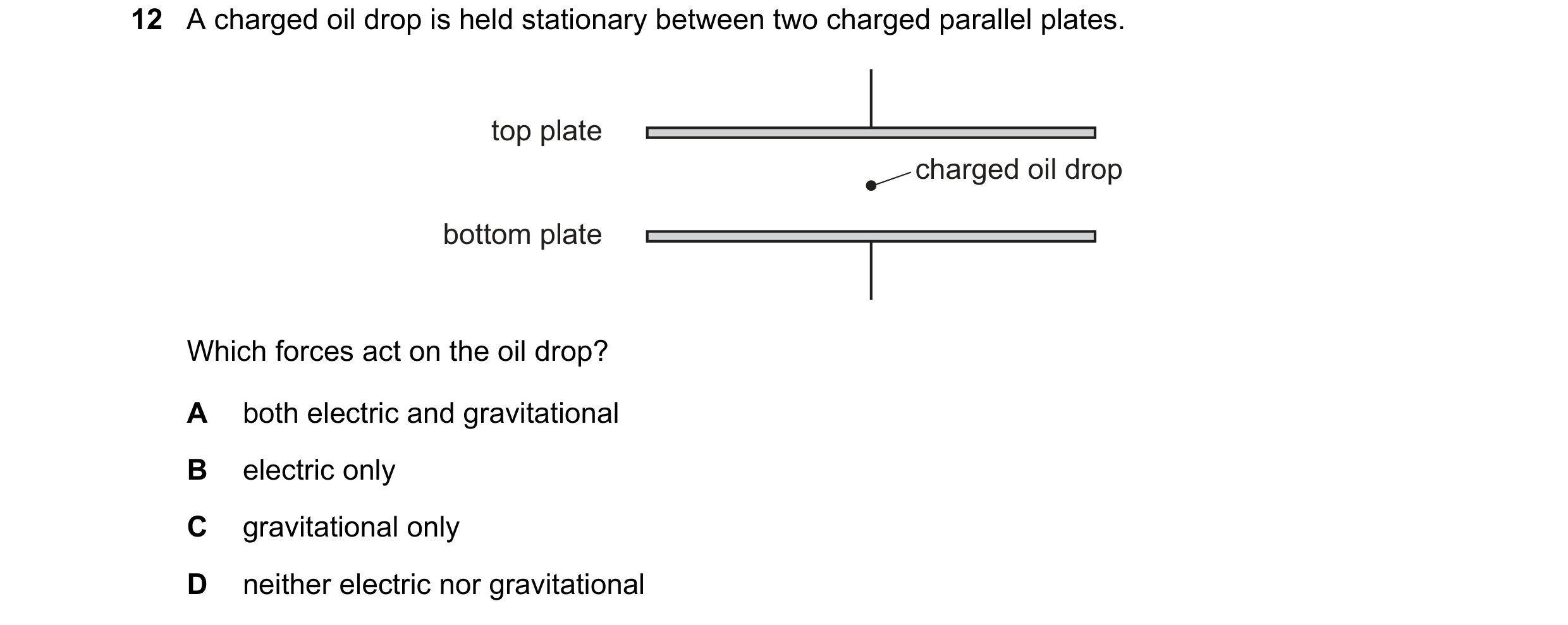 Question 98: A charged oil drop is held stationary between two charged parallel plates. top plate charged oil drop bottom plate Which forces act on the …