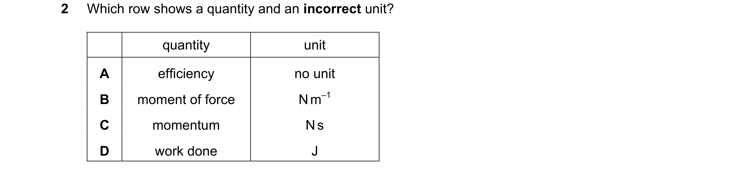 Question 82: Which row shows a quantity and an incorrect unit? quantity unit A efficiency no unit B moment of force N m–1 C momentum N s D work done J