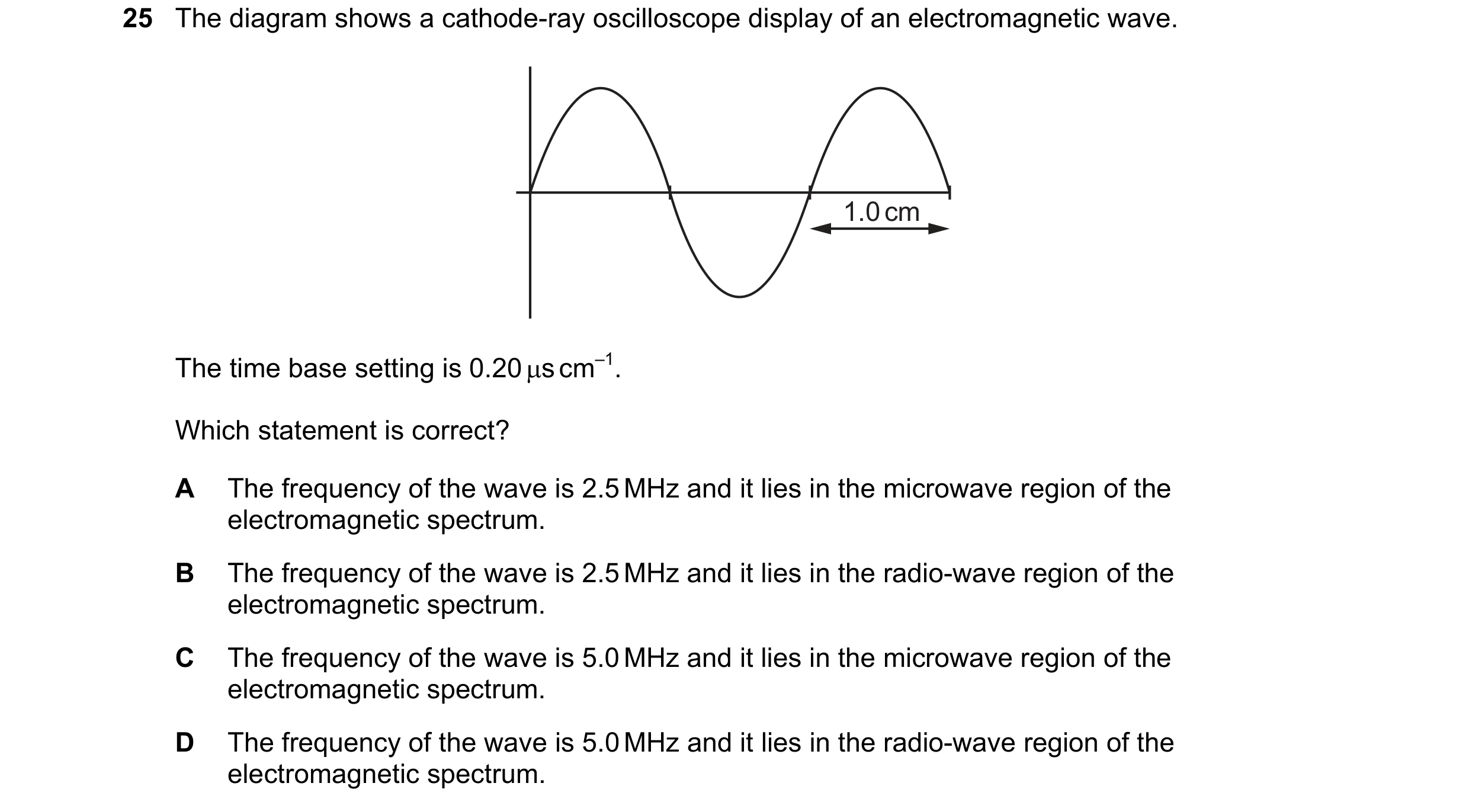 Question 49: The diagram shows a cathode-ray oscilloscope display of an electromagnetic wave. 1.0 cm The time base setting is 0.20 µs cm–1. Which statem…