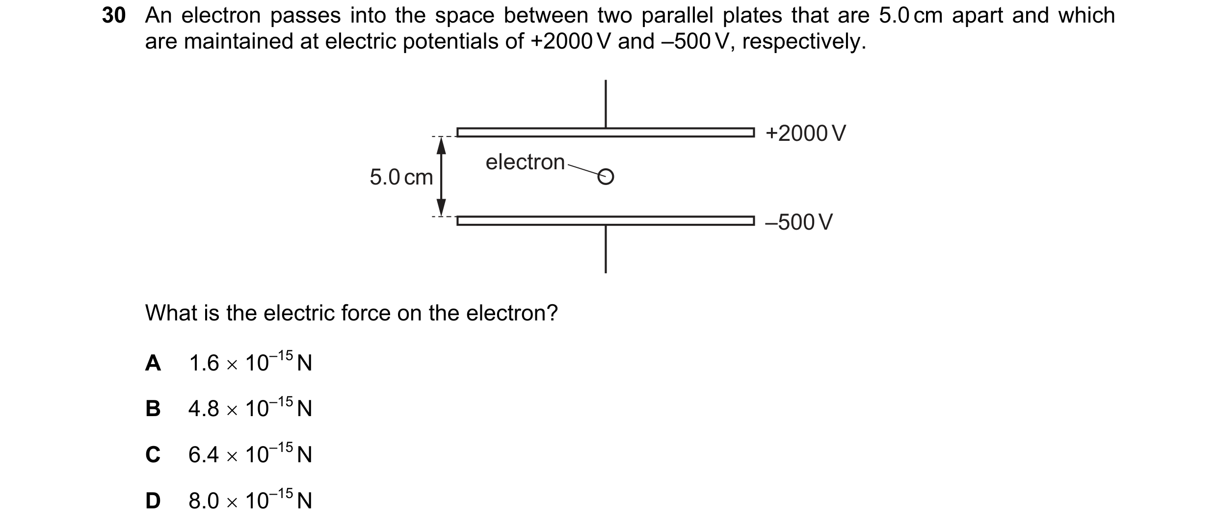 Question 99: An electron passes into the space between two parallel plates that are 5.0 cm apart and which are maintained at electric potentials of +200…