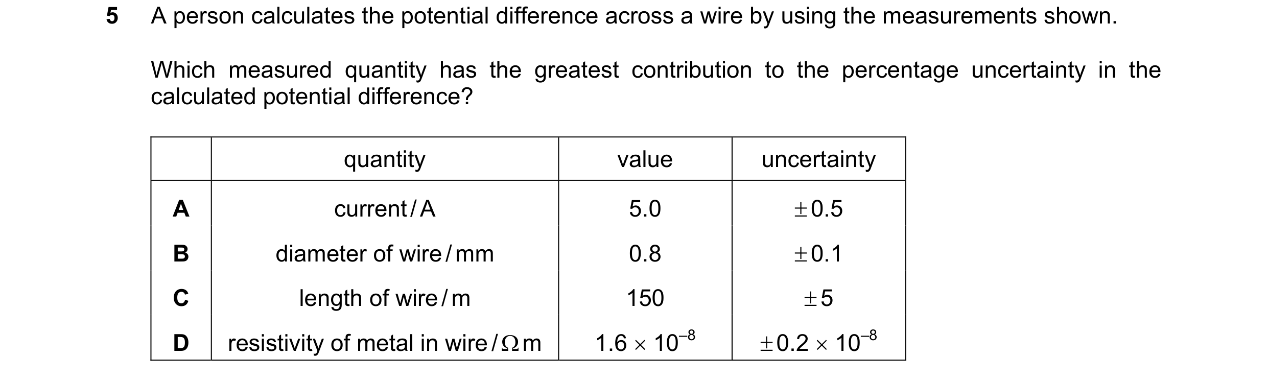 Question 87: A person calculates the potential difference across a wire by using the measurements shown. Which measured quantity has the greatest contri…