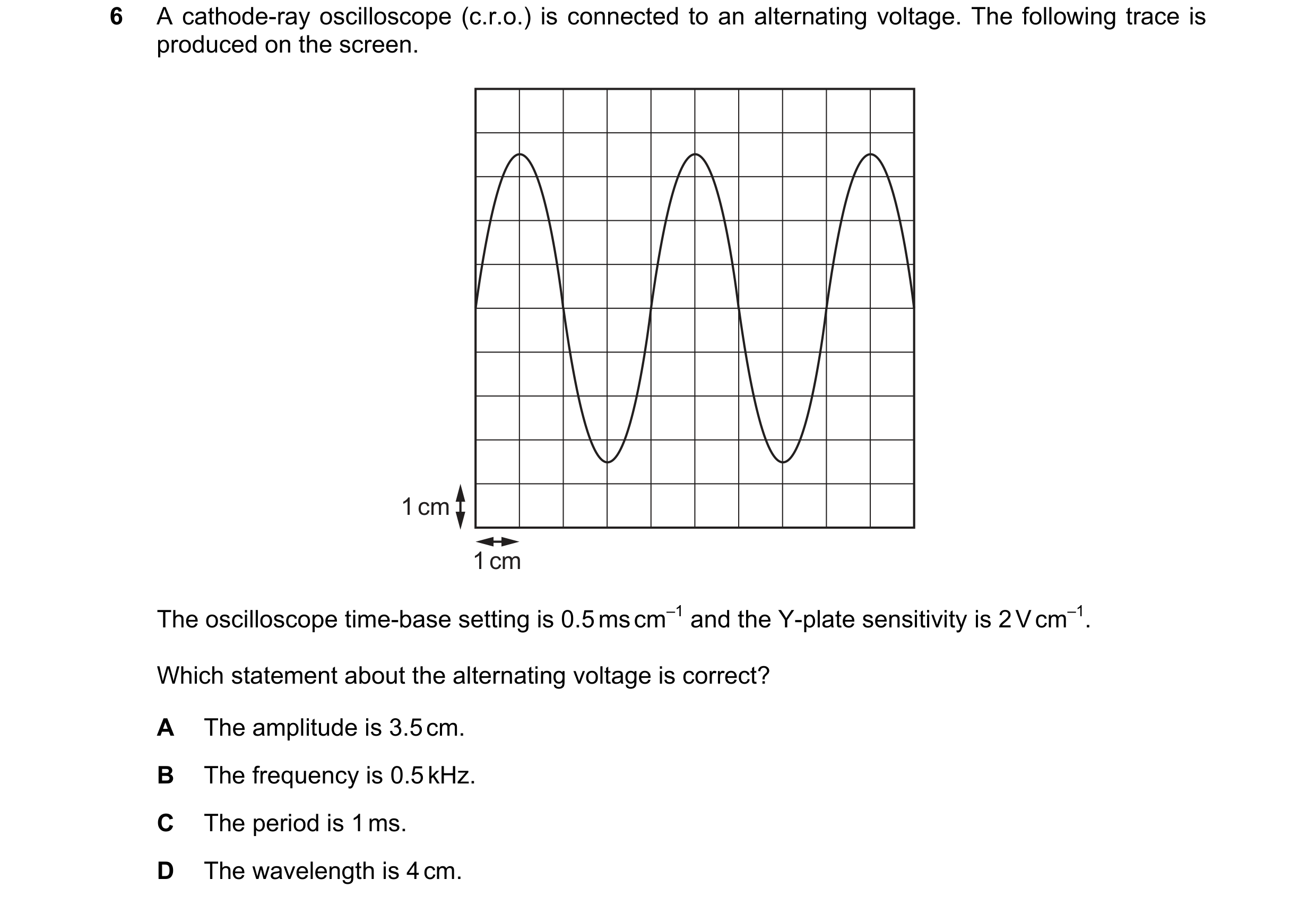 Question 15: A cathode-ray oscilloscope (c.r.o.) is connected to an alternating voltage. The following trace is produced on the screen. 1 cm 1 cm The os…