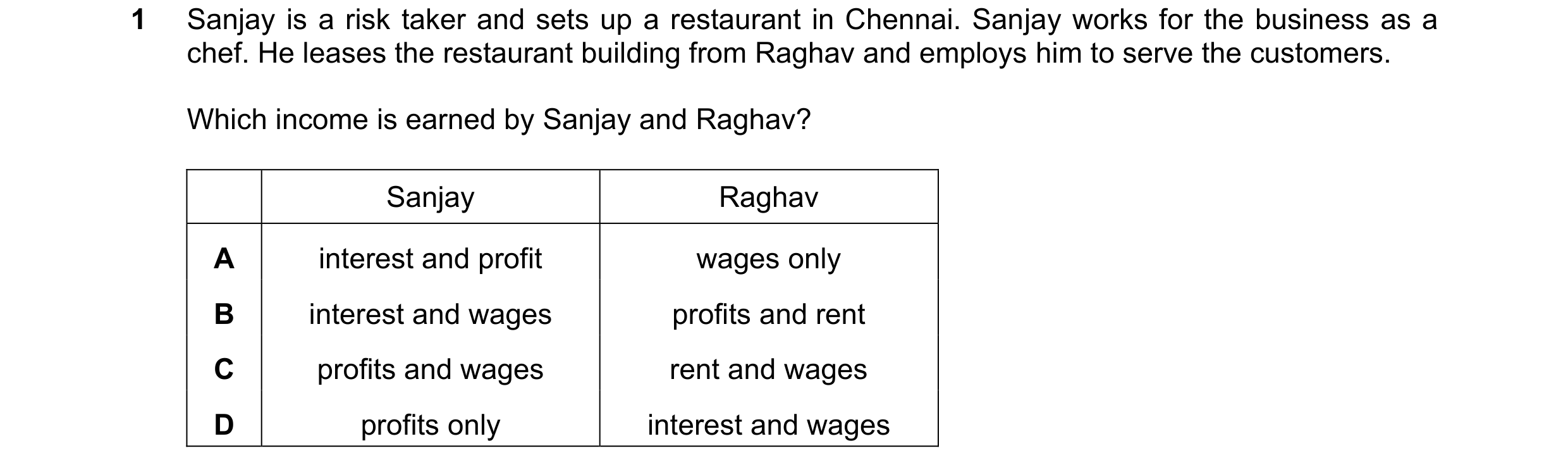 Question 84: Sanjay is a risk taker and sets up a restaurant in Chennai. Sanjay works for the business as a chef. He leases the restaurant building from…