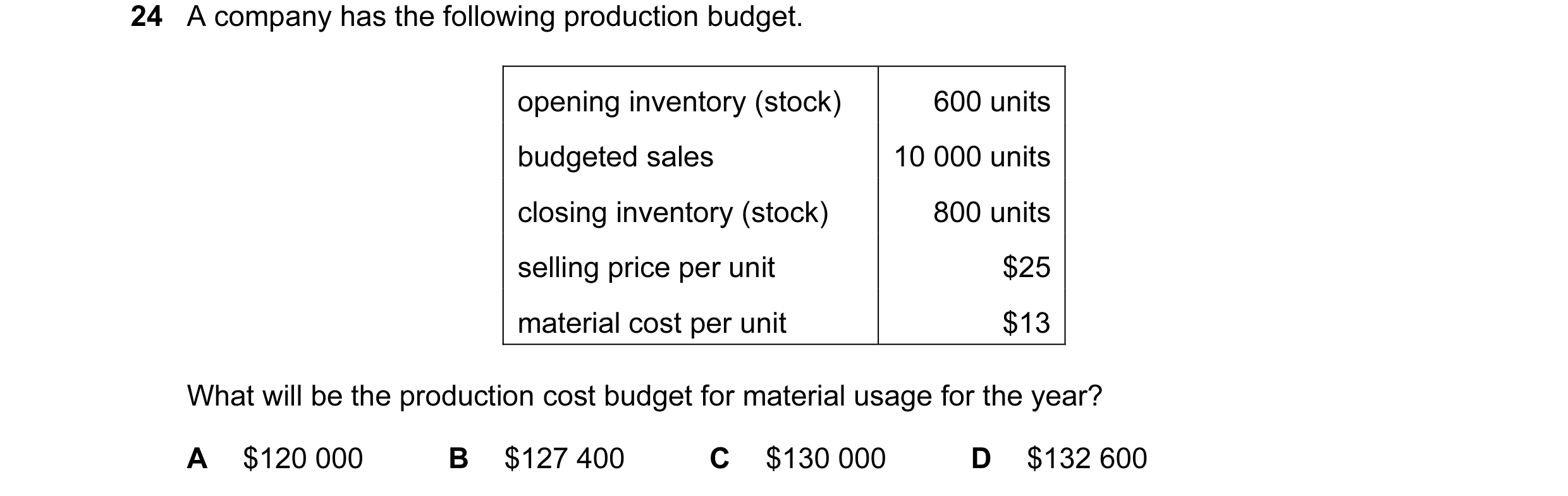 Question 18: A company has the following production budget. opening inventory (stock) 600 units budgeted sales 10 000 units closing inventory (stock) 80…