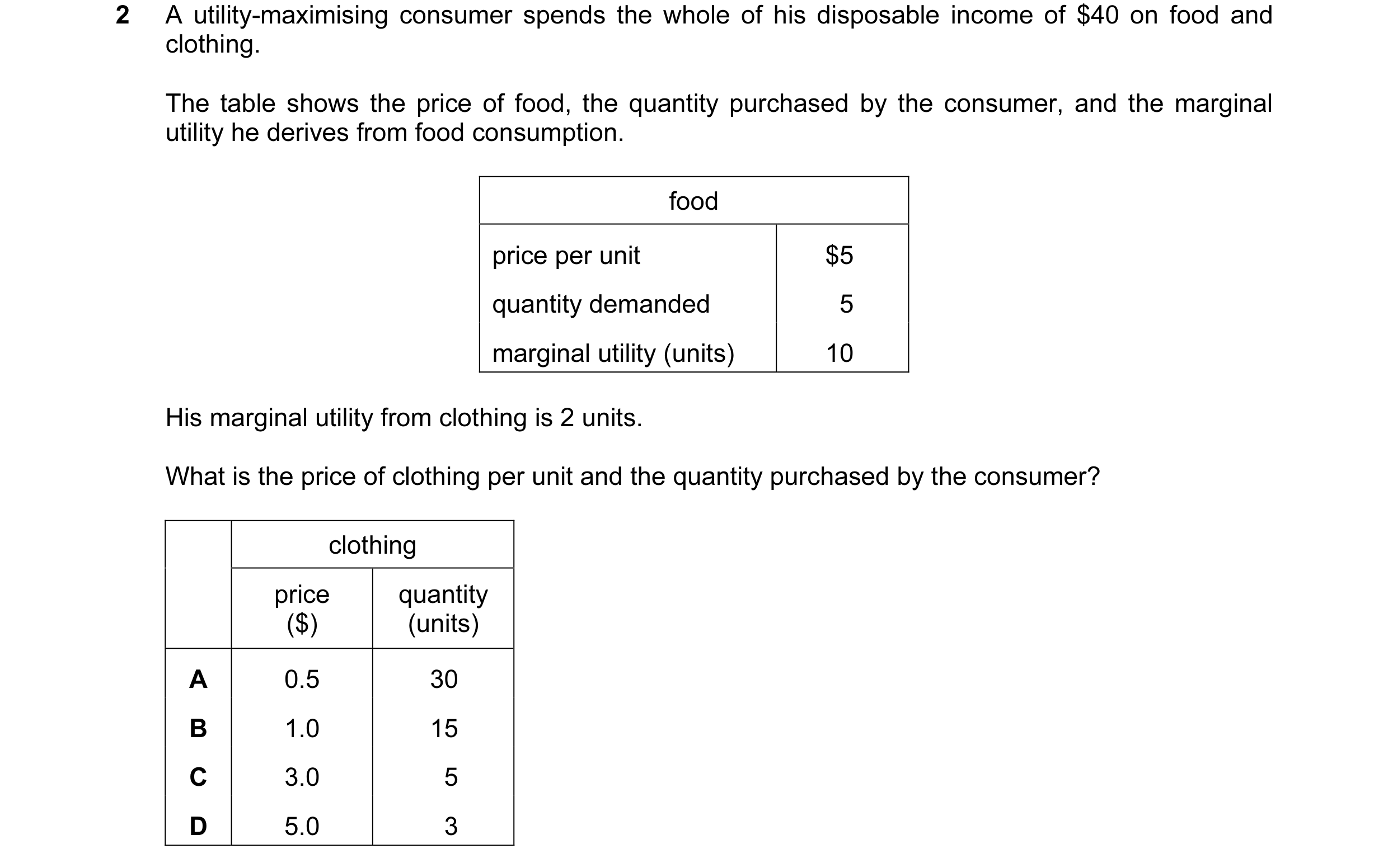 Question 31: A utility-maximising consumer spends the whole of his disposable income of $40 on food and clothing. The table shows the price of food, the…