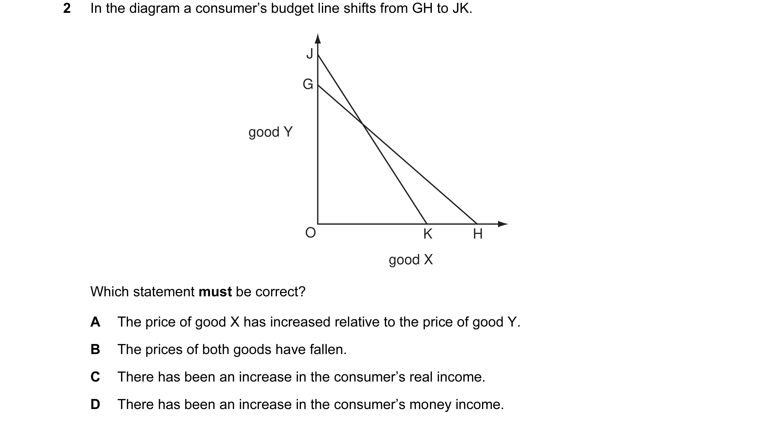 Question 4: In the diagram a consumer’s budget line shifts from GH to JK. J G good Y O K H good X Which statement must be correct? A The price of good …