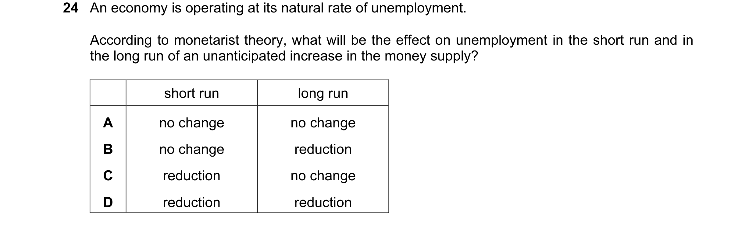 Question 7: An economy is operating at its natural rate of unemployment. According to monetarist theory, what will be the effect on unemployment in the…