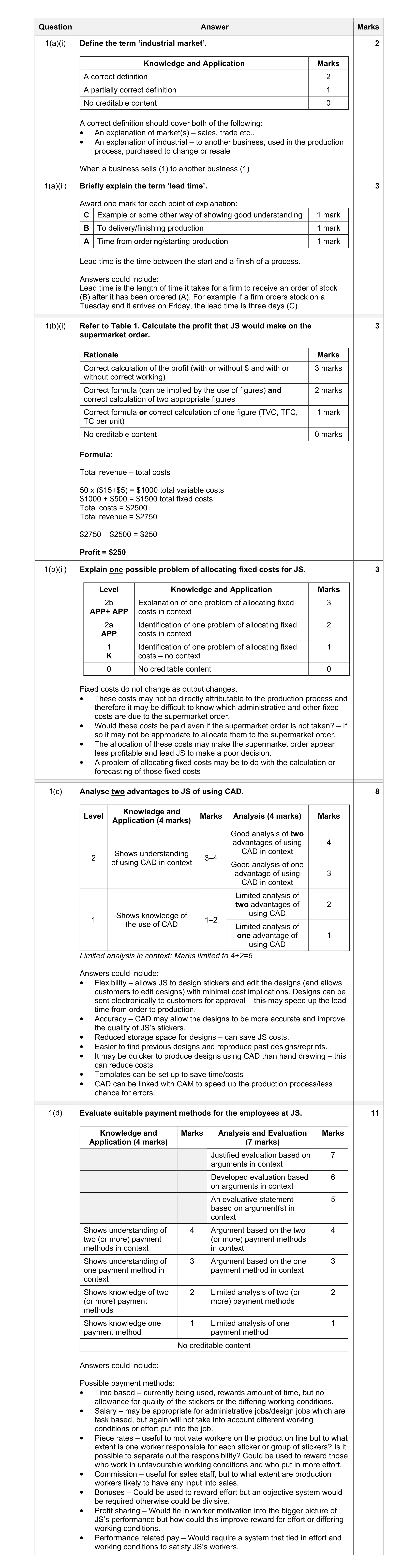 Mark scheme for question 5