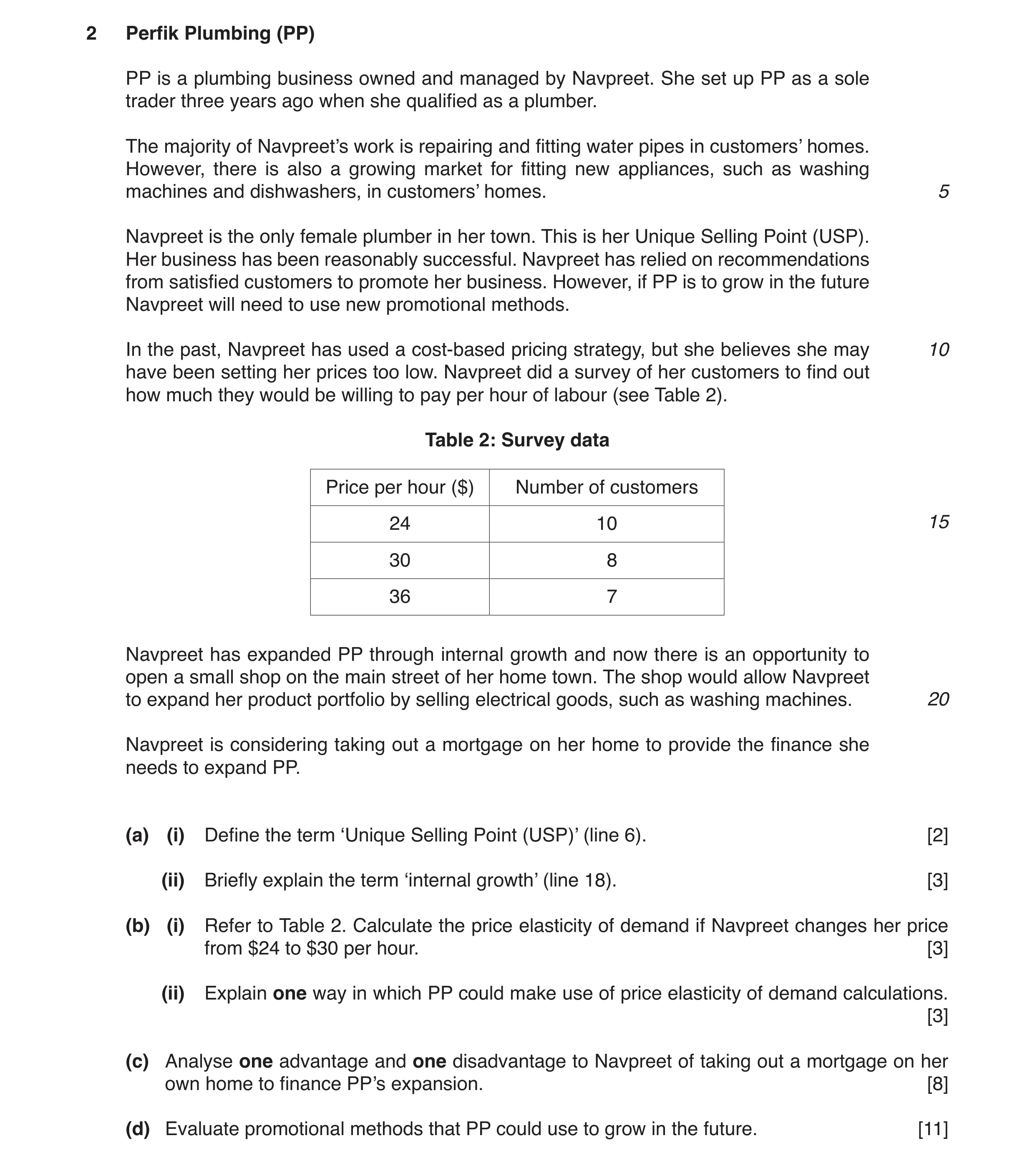 Question 2: Perfik Plumbing (PP) PP is a plumbing business owned and managed by Navpreet. She set up PP as a sole trader three years ago when she quali…