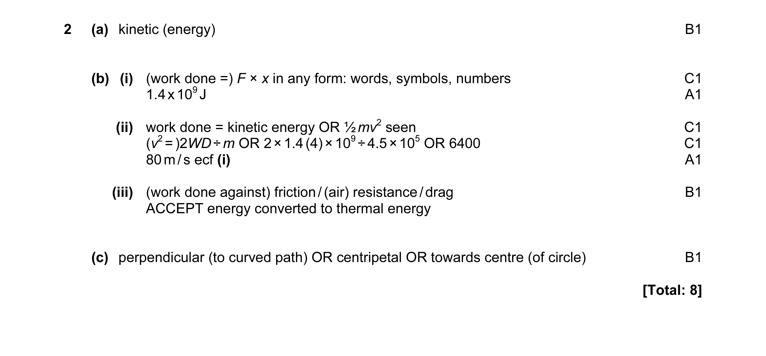 Mark scheme for question 54