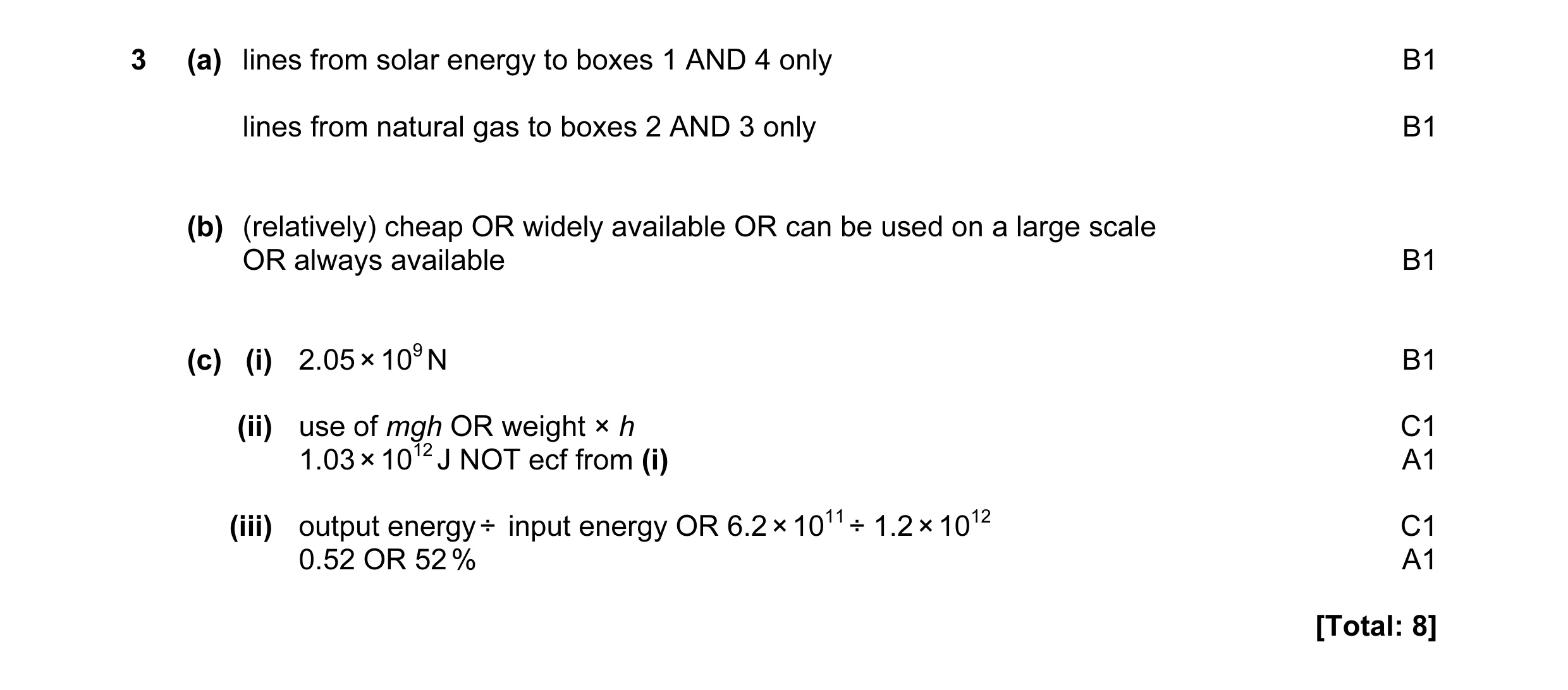 Mark scheme for question 12